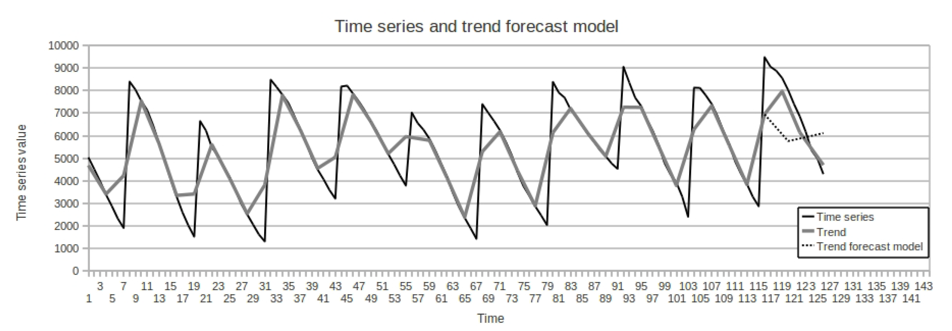 Axioms 09 00049 g006