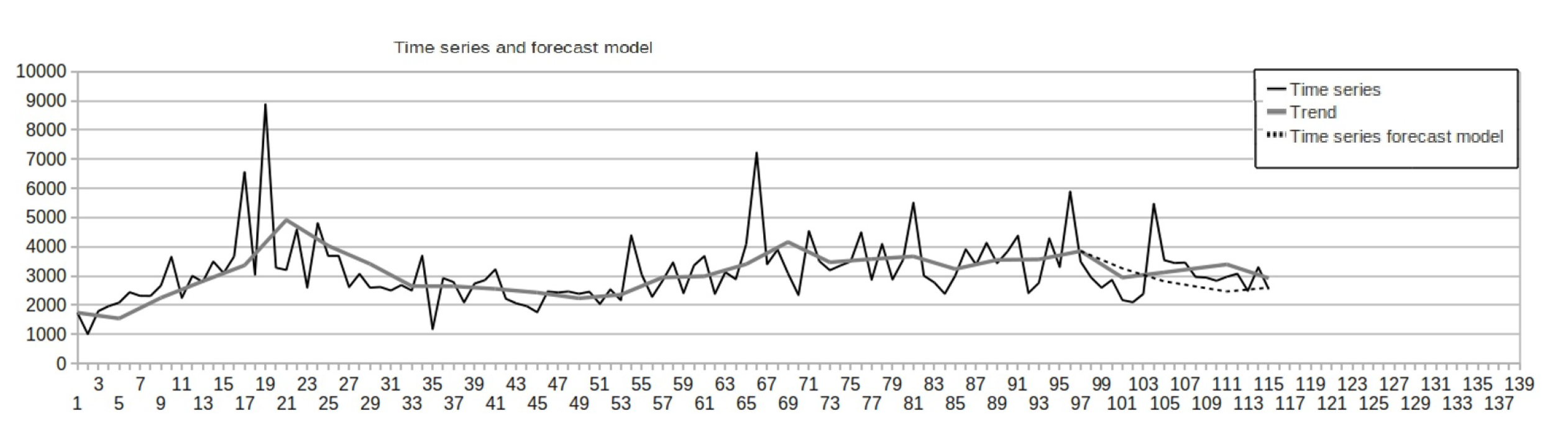 Axioms 09 00049 g008