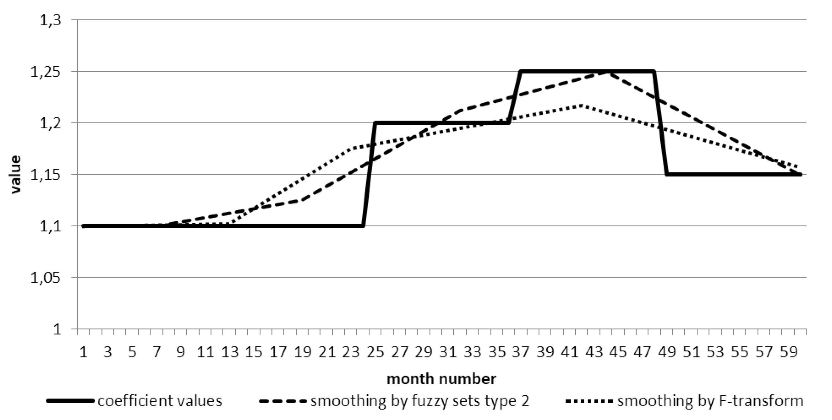 Axioms 09 00049 g011