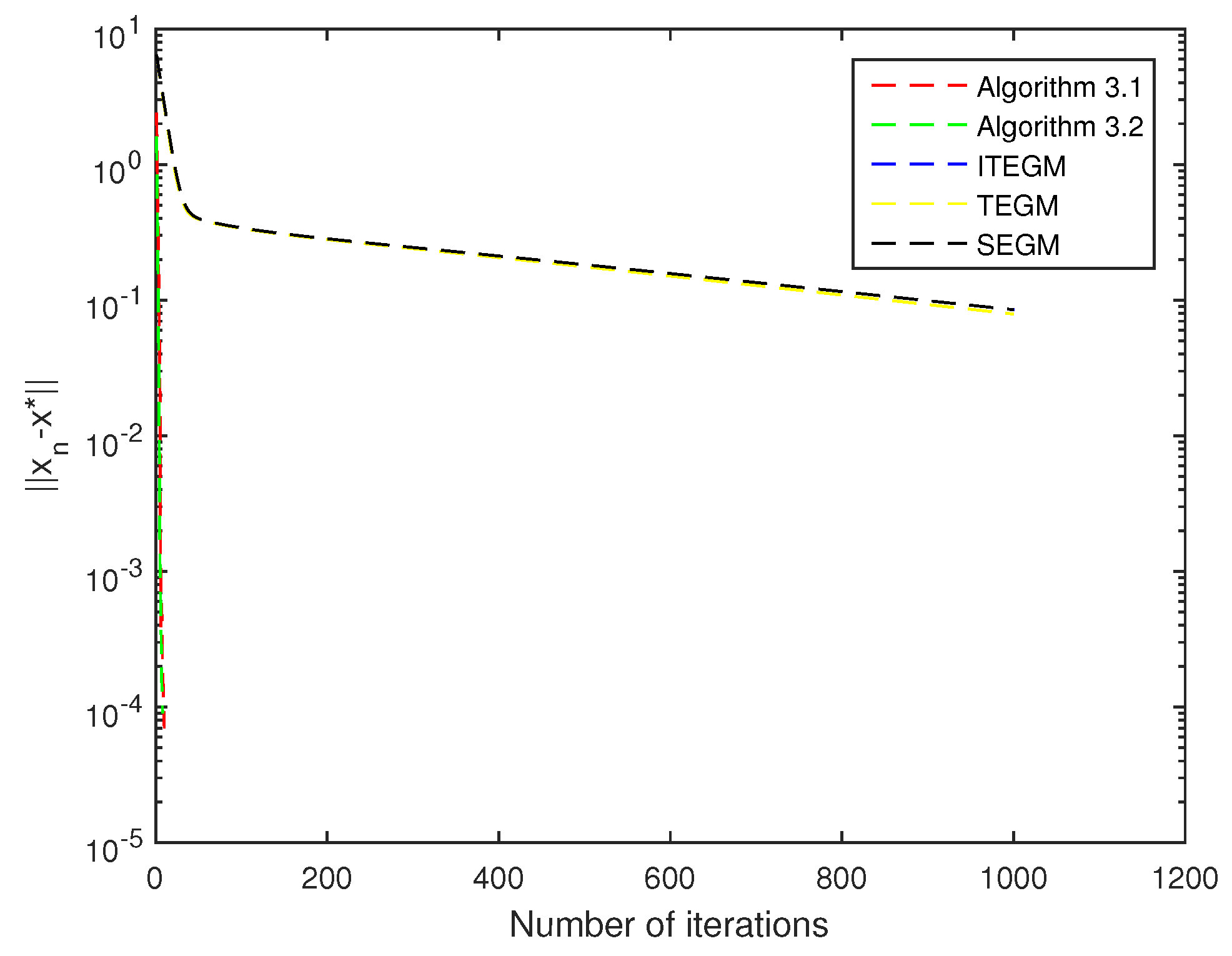 Axioms 09 00051 g003