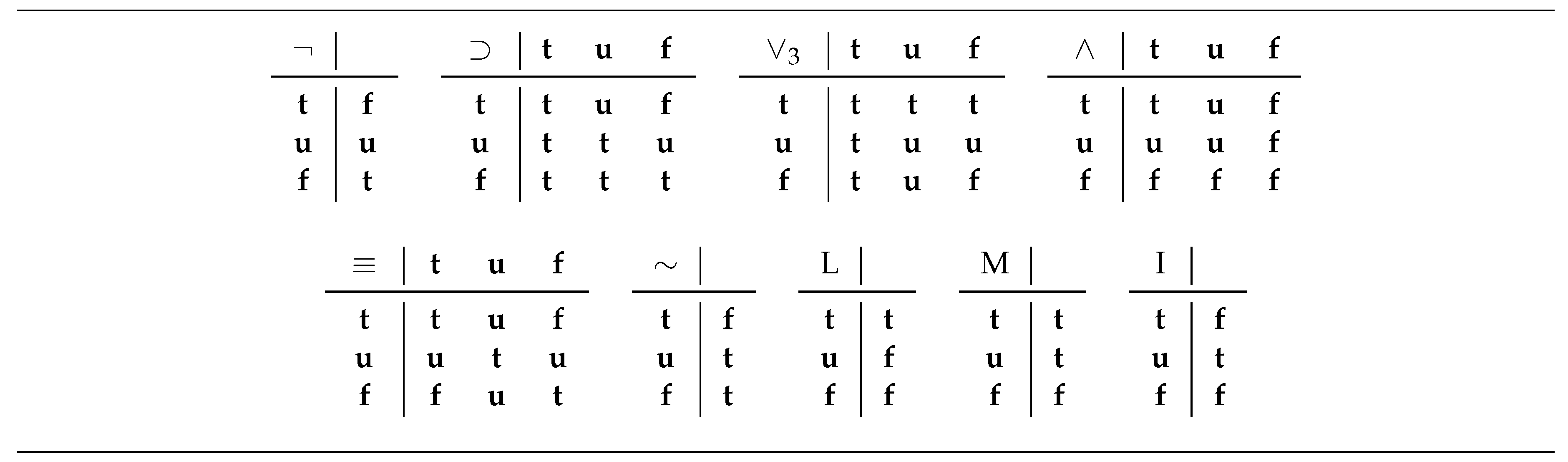 Axioms 09 00084 g001