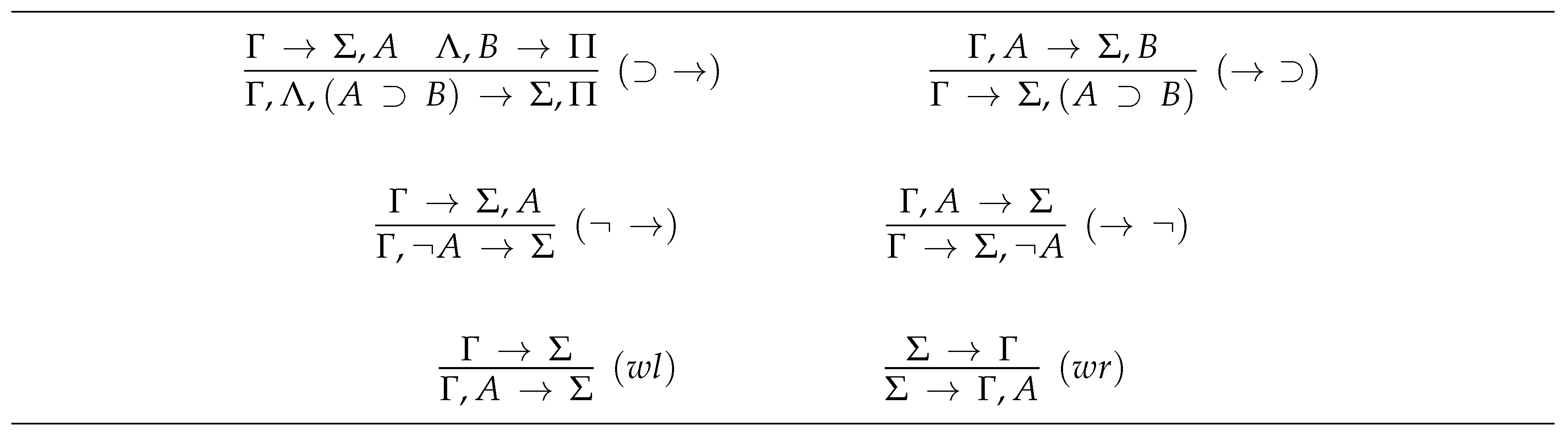 Axioms 09 00084 g005