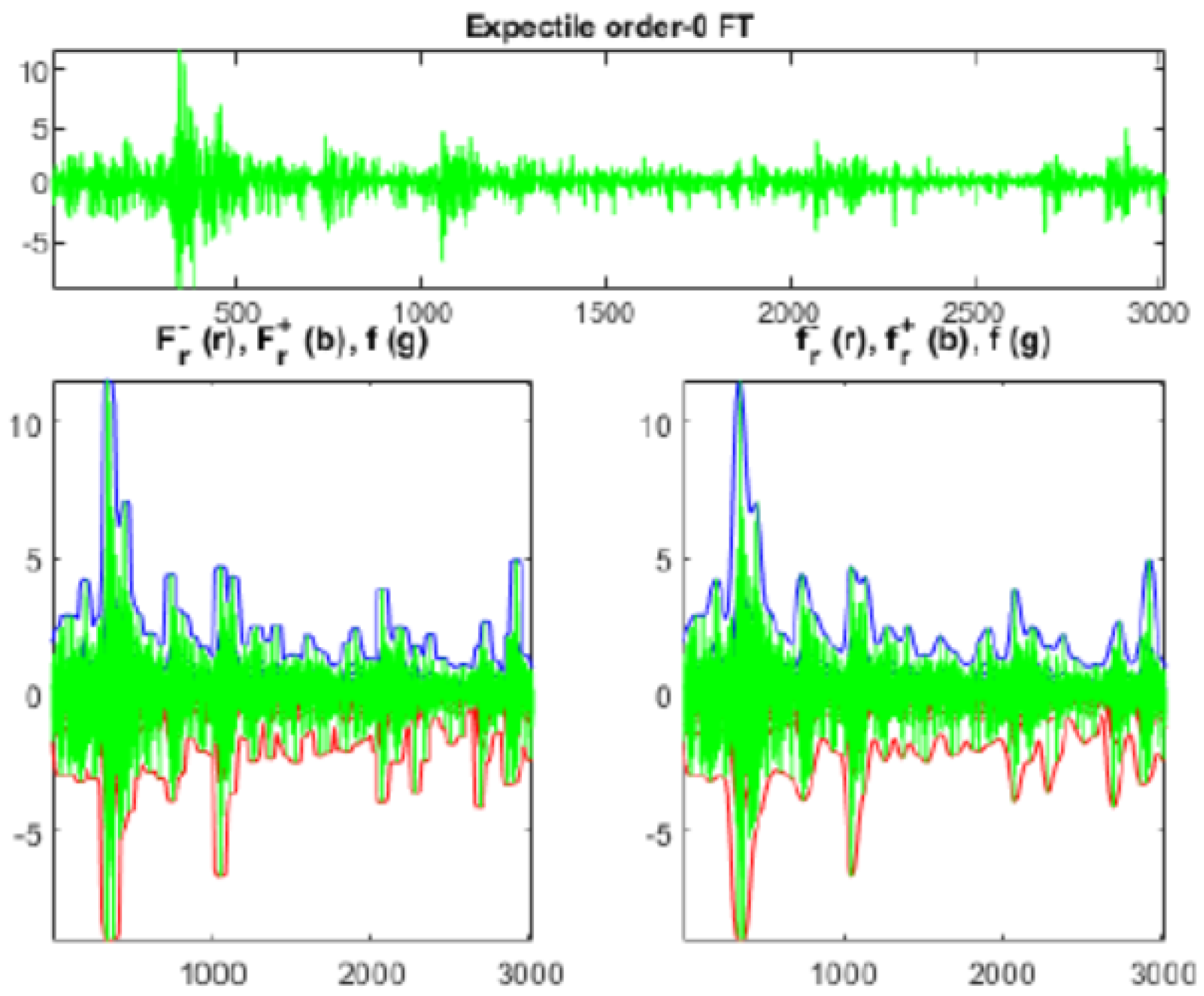 Axioms 09 00098 g005 Axioms 09 00098 g005