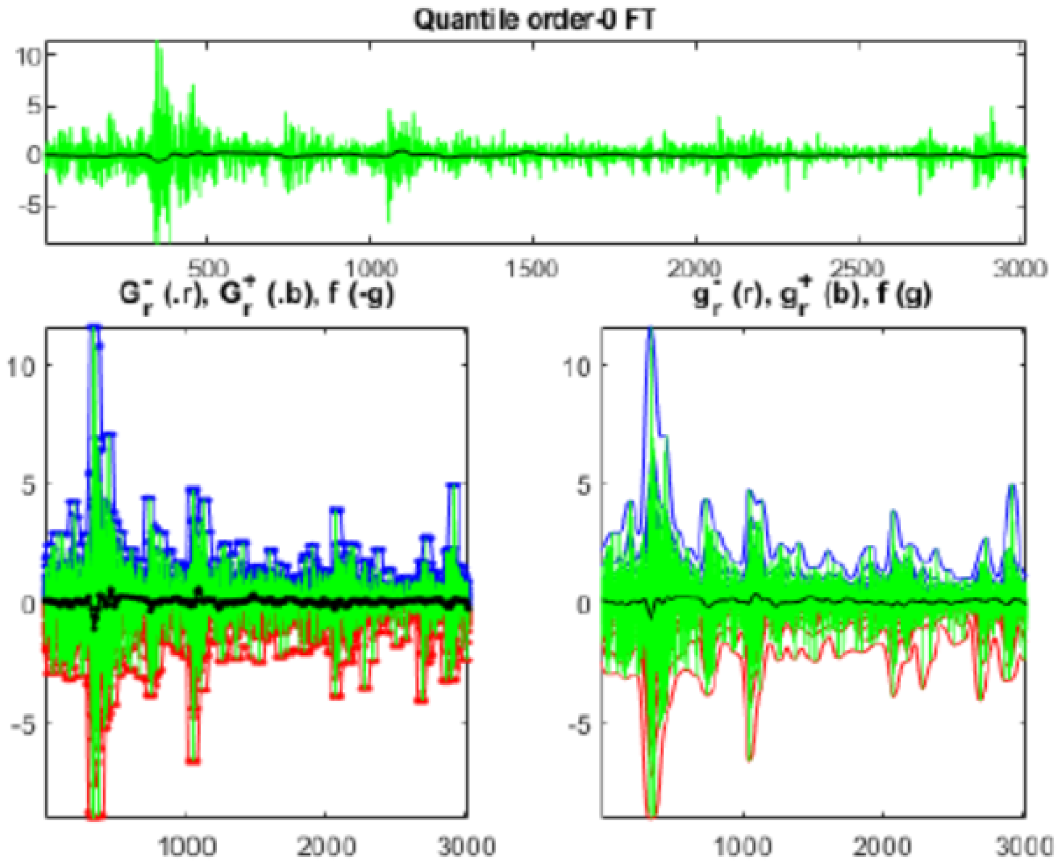 Axioms 09 00098 g007 Axioms 09 00098 g007