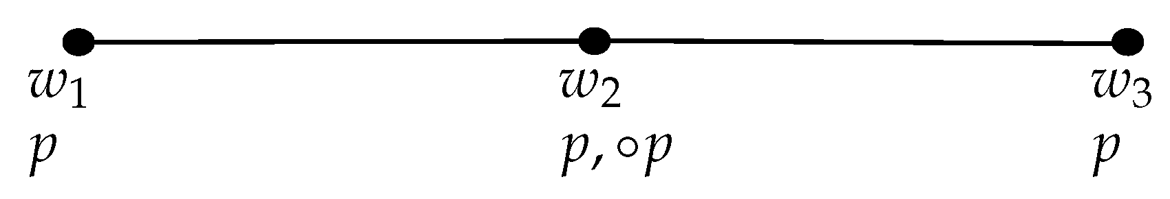 Axioms 09 00100 i002