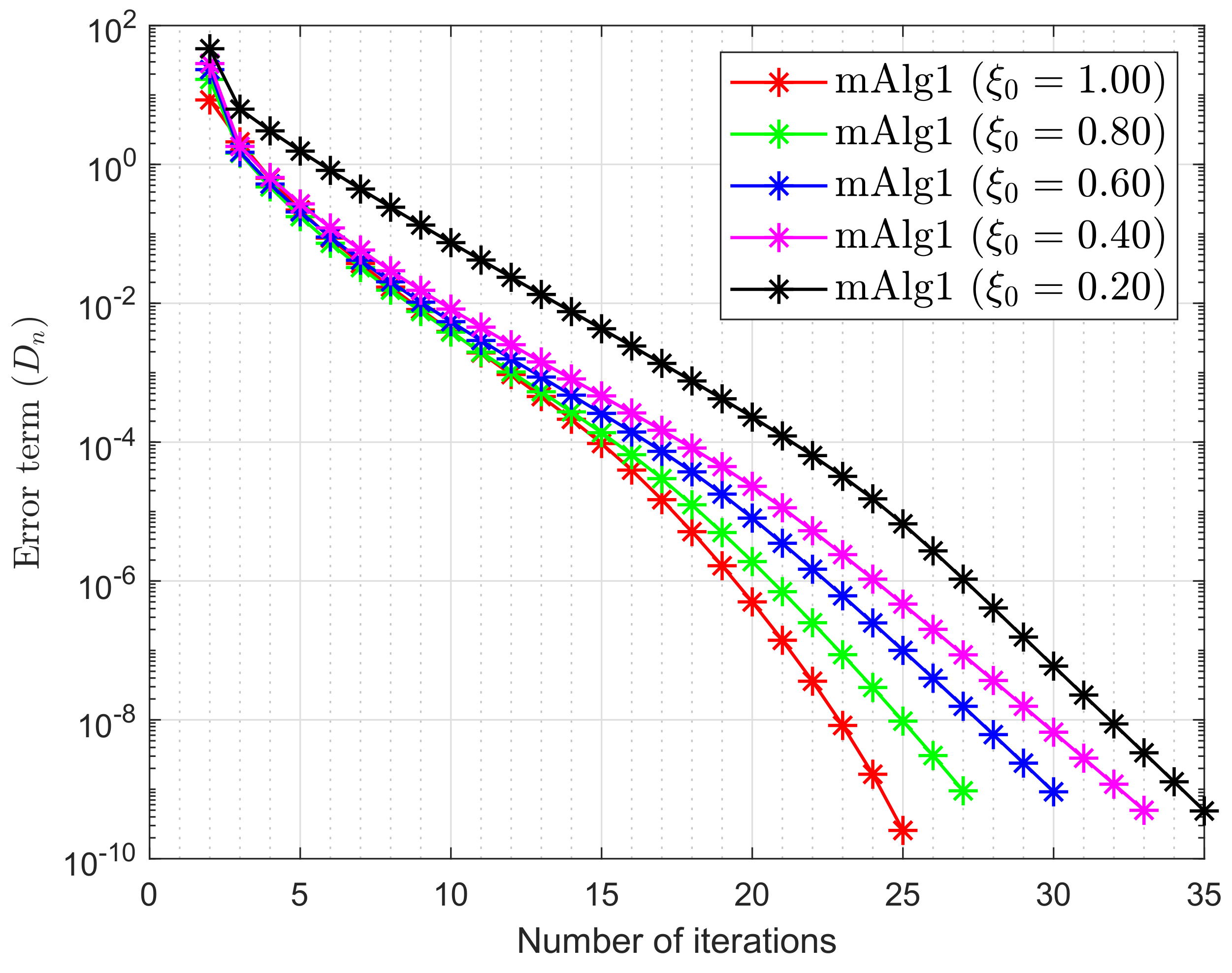 Axioms 09 00101 g002