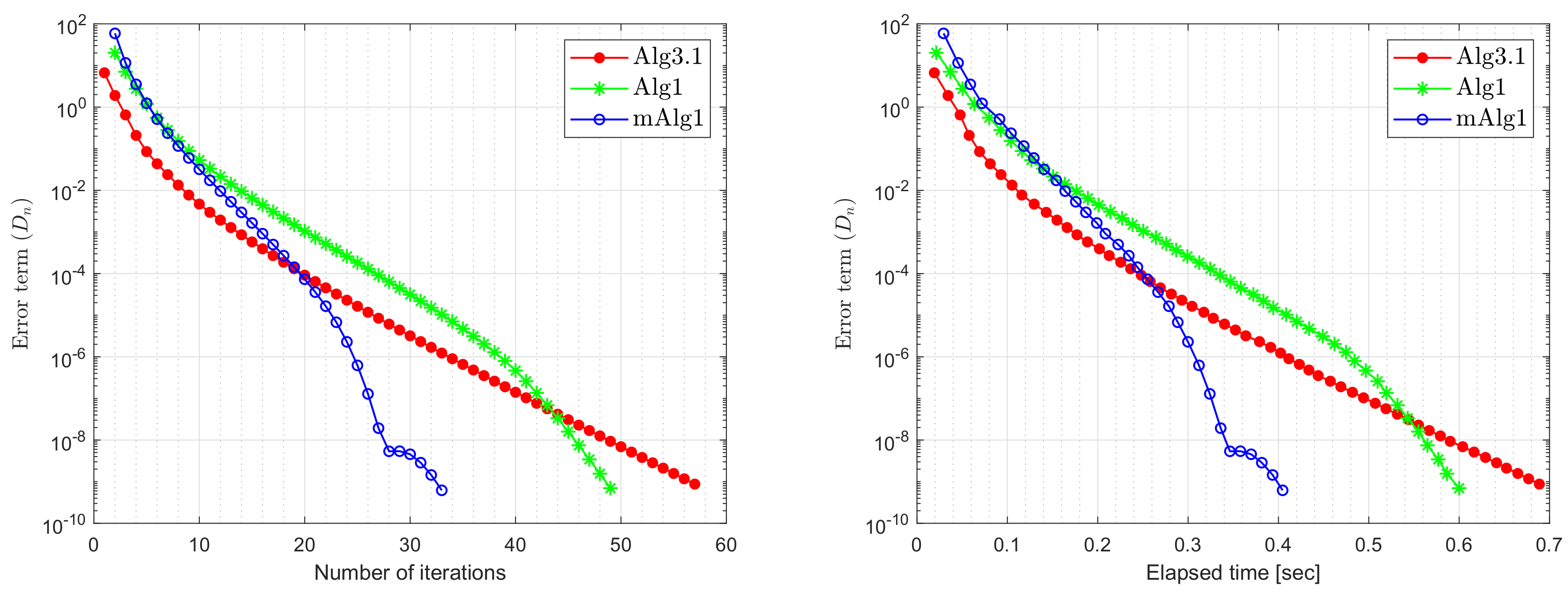 Axioms 09 00101 g006