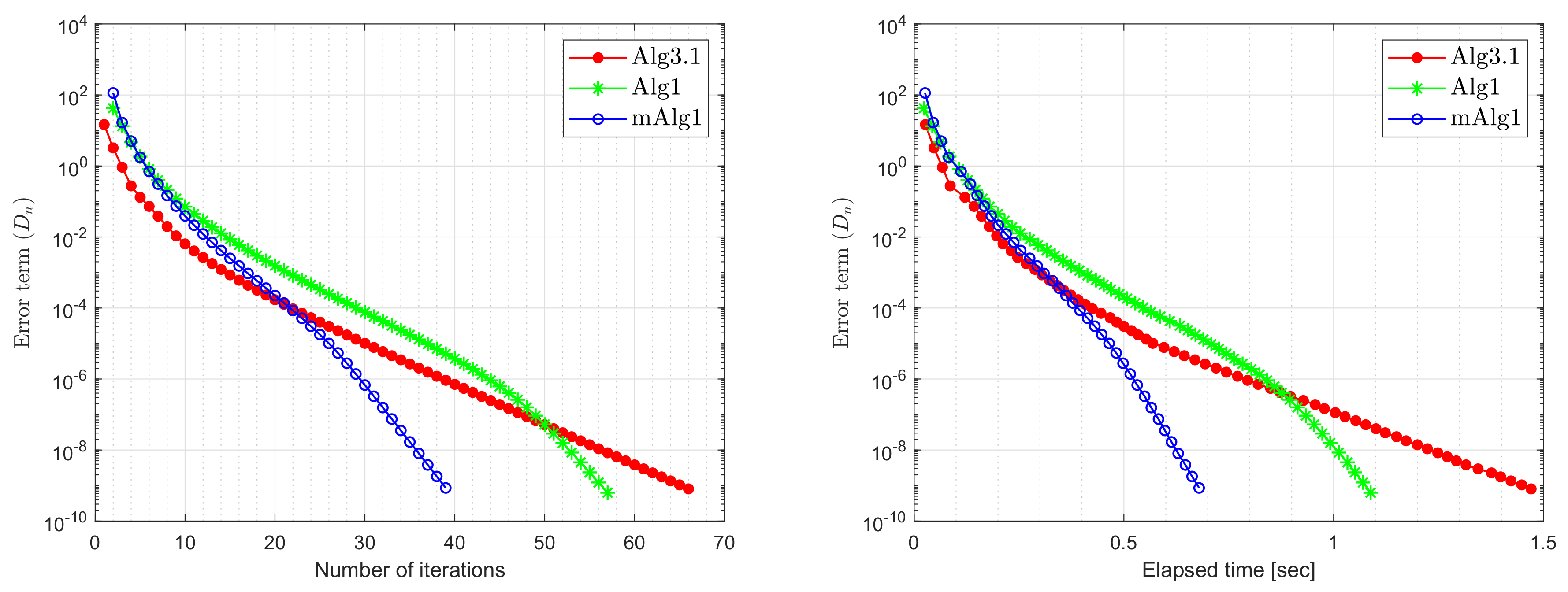 Axioms 09 00101 g007