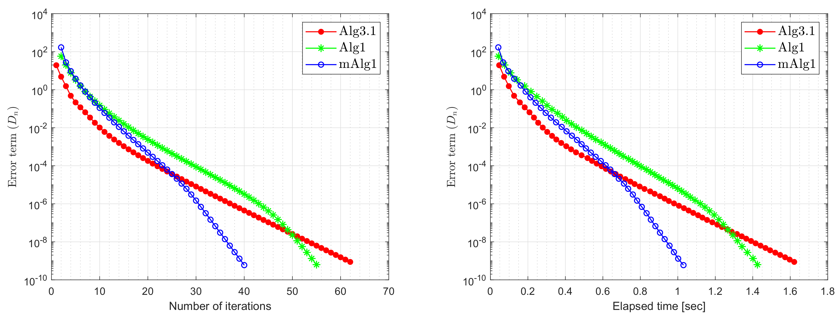 Axioms 09 00101 g008