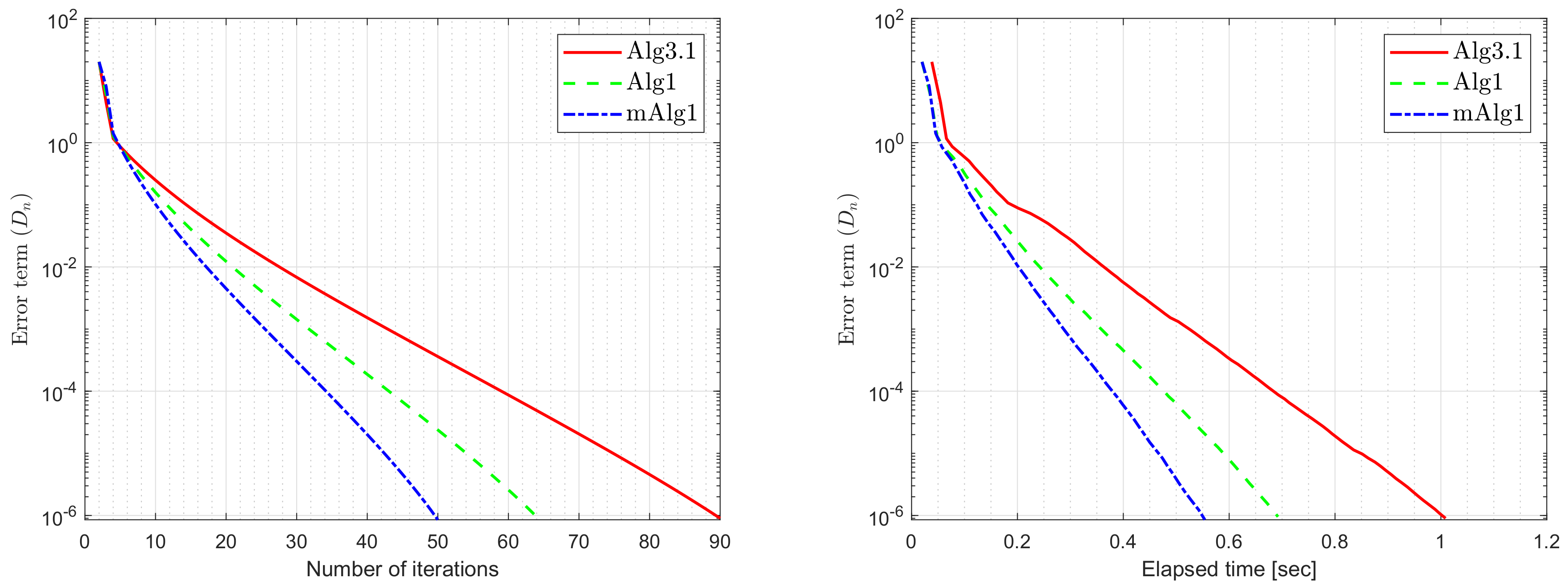 Axioms 09 00101 g009