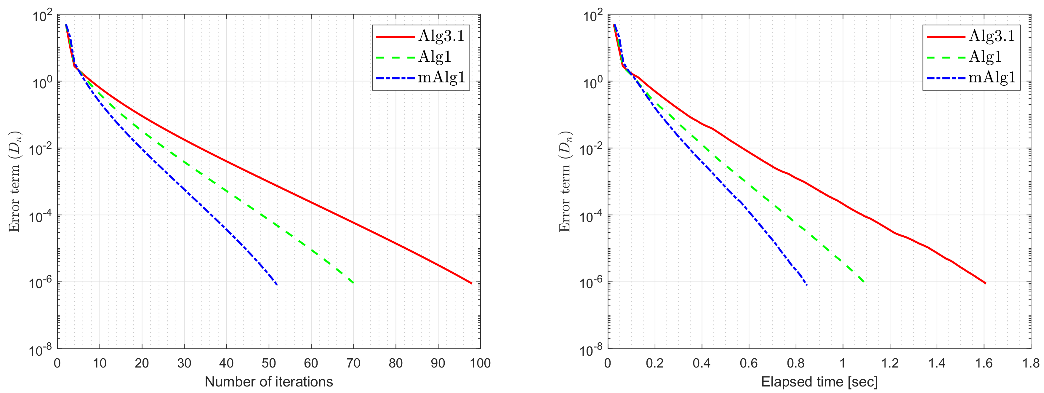 Axioms 09 00101 g010