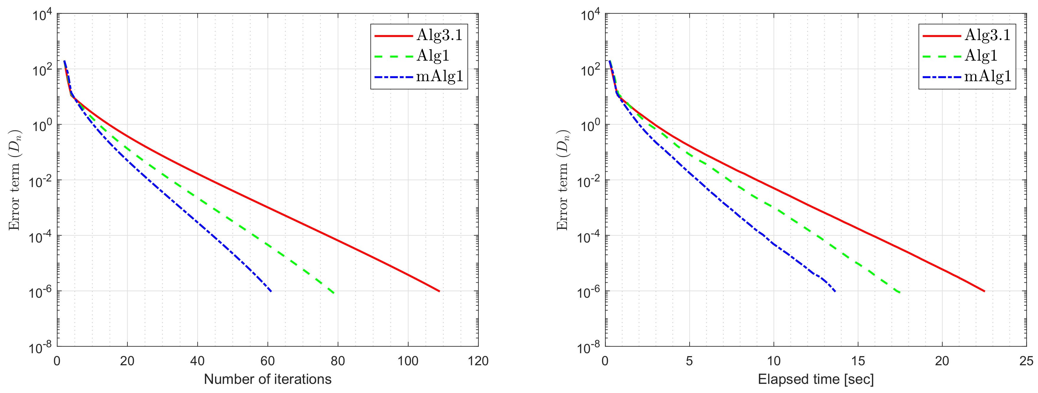 Axioms 09 00101 g012