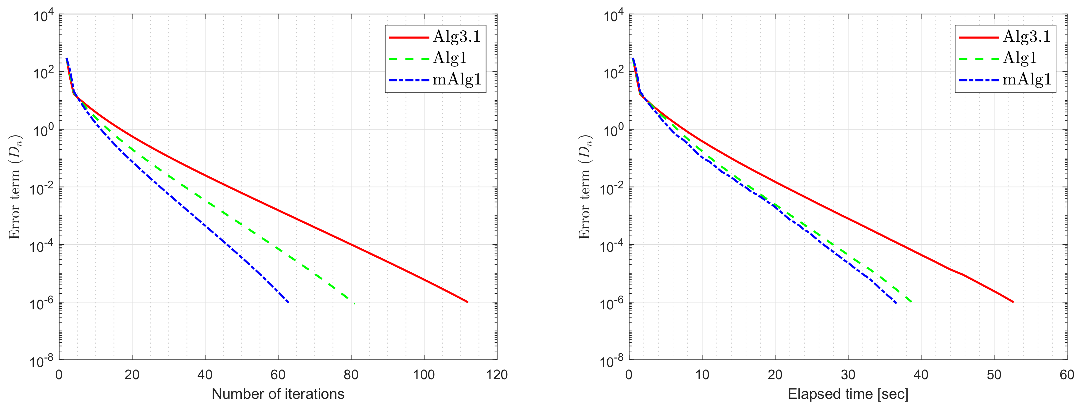 Axioms 09 00101 g013