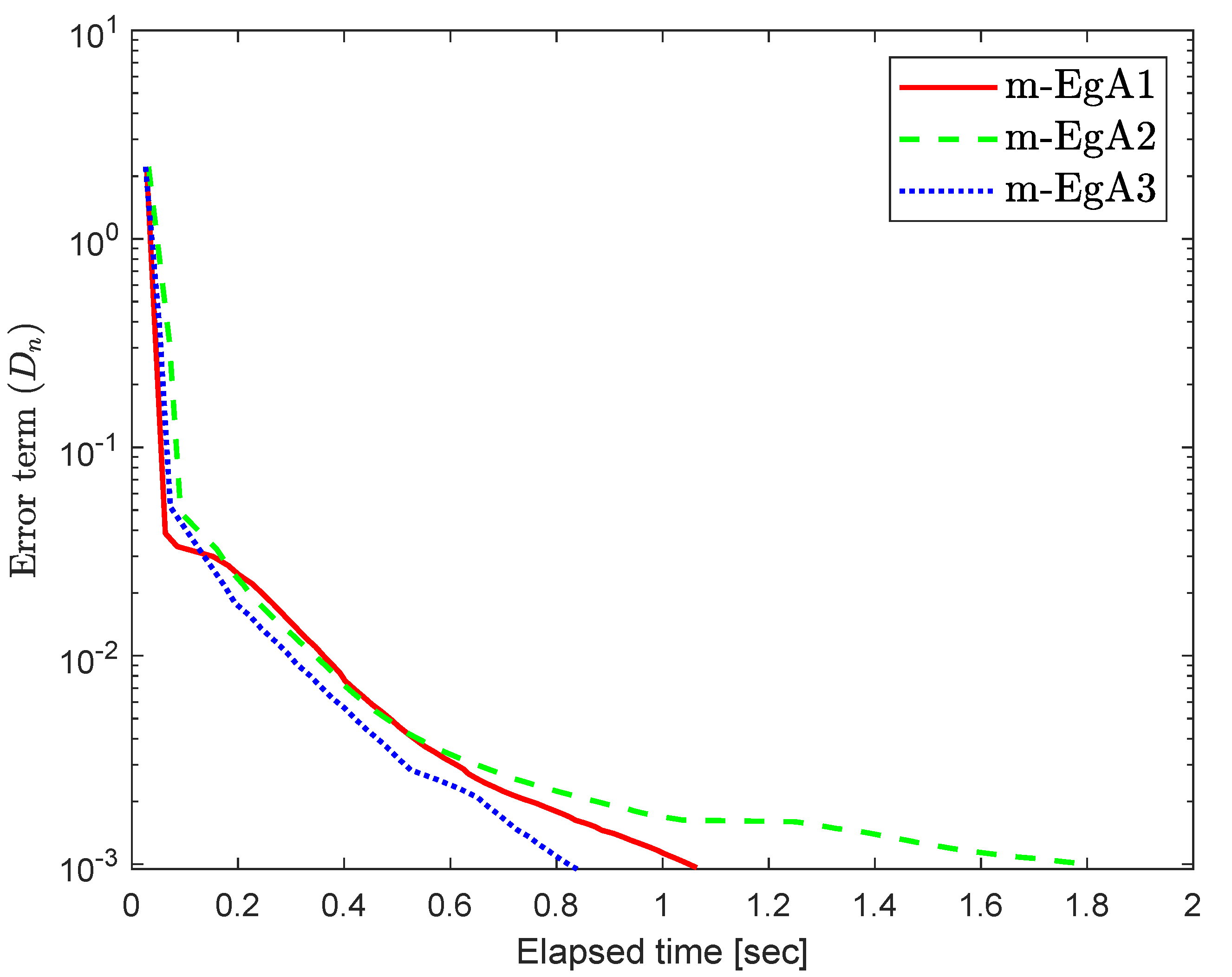 Axioms 09 00118 g002