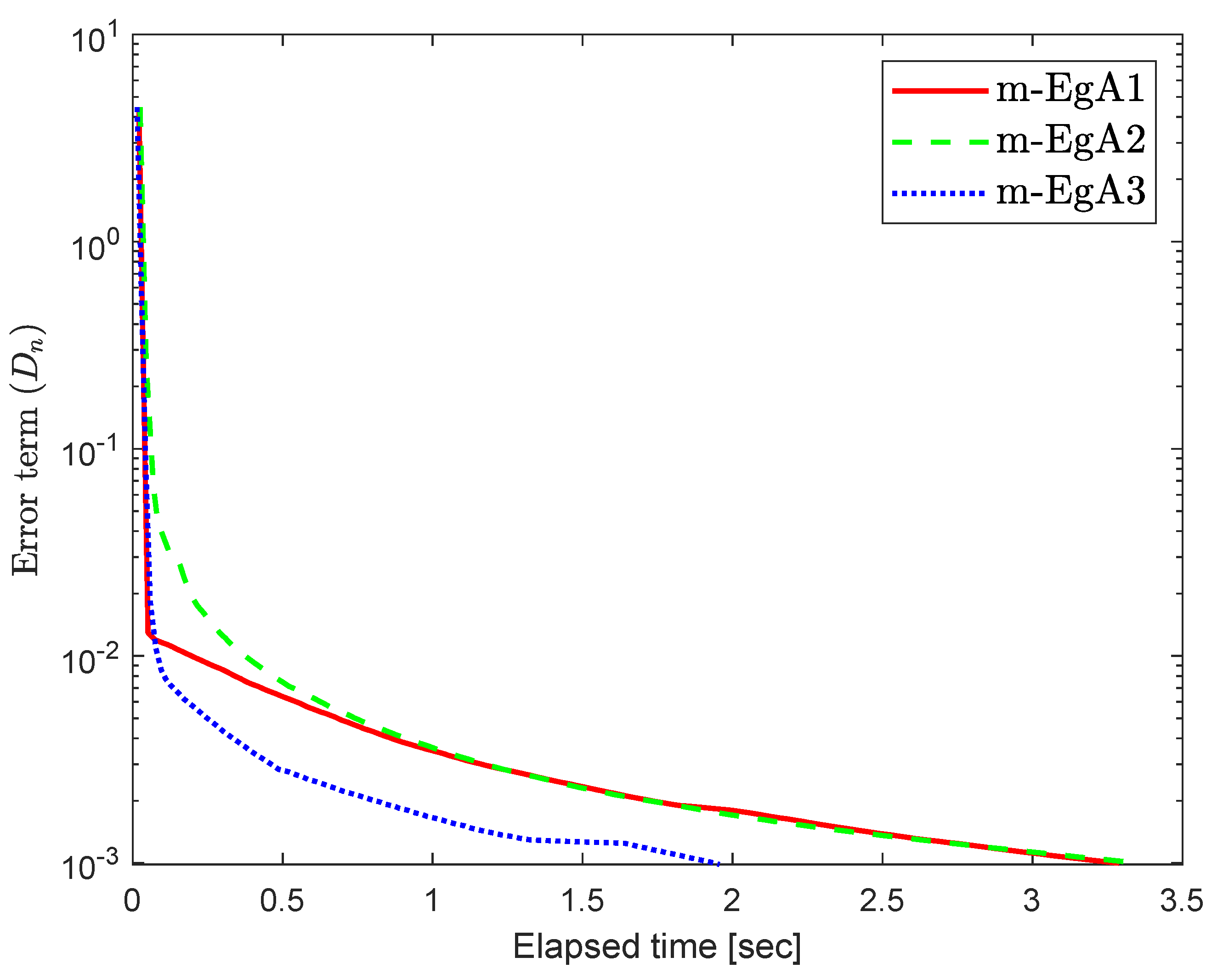 Axioms 09 00118 g006