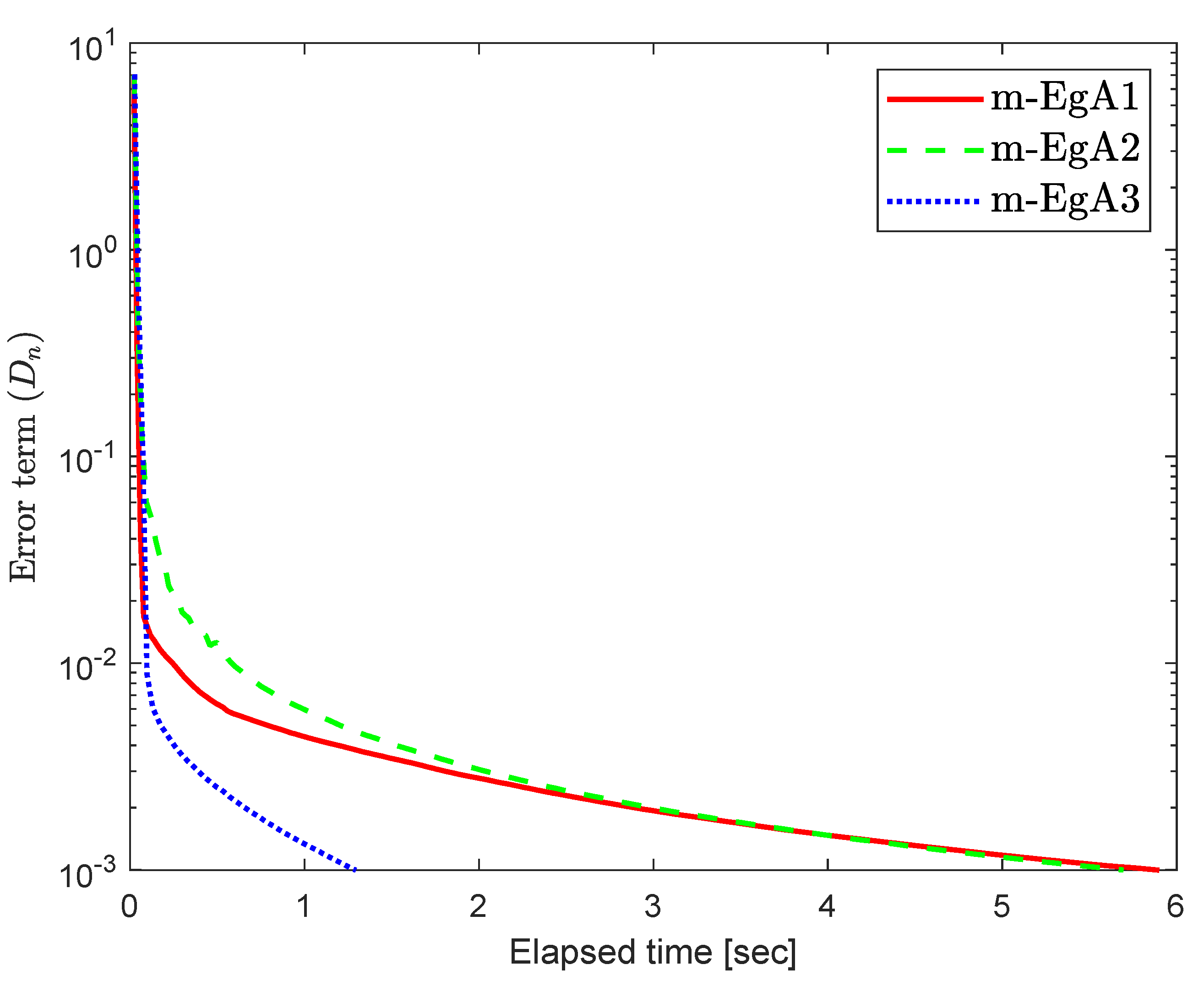 Axioms 09 00118 g008