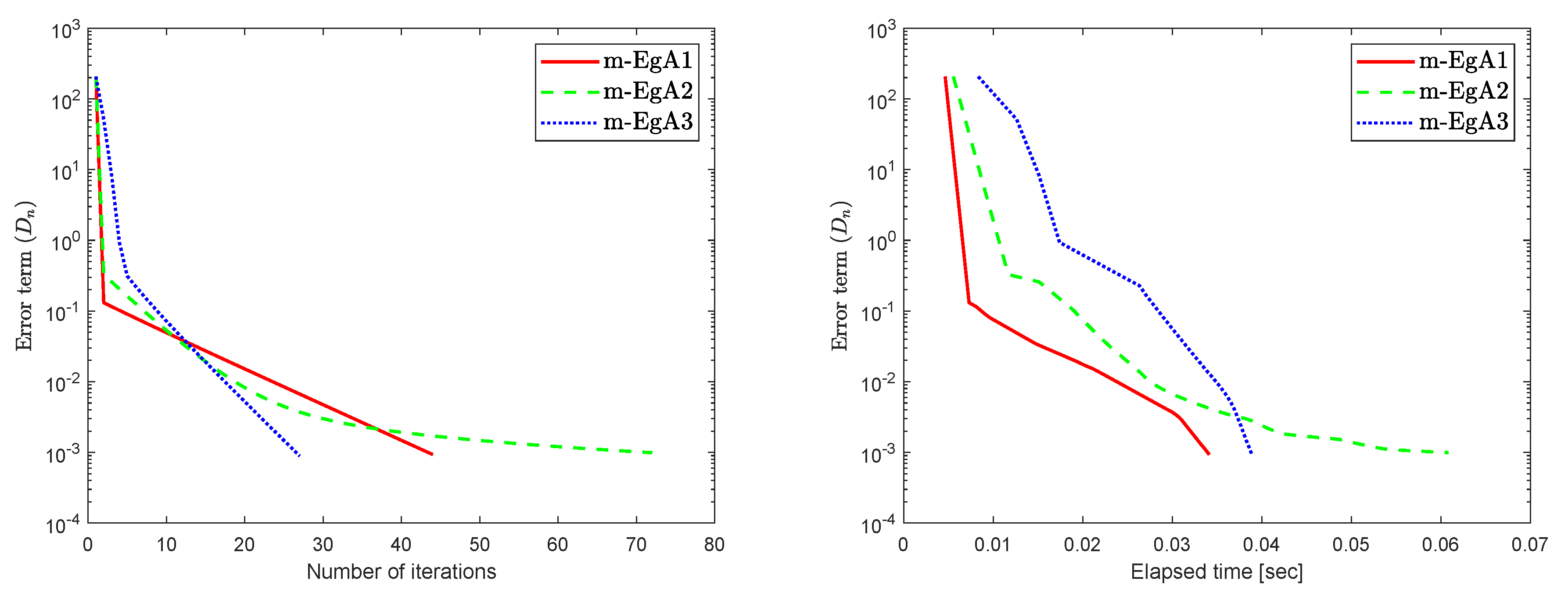 Axioms 09 00118 g009