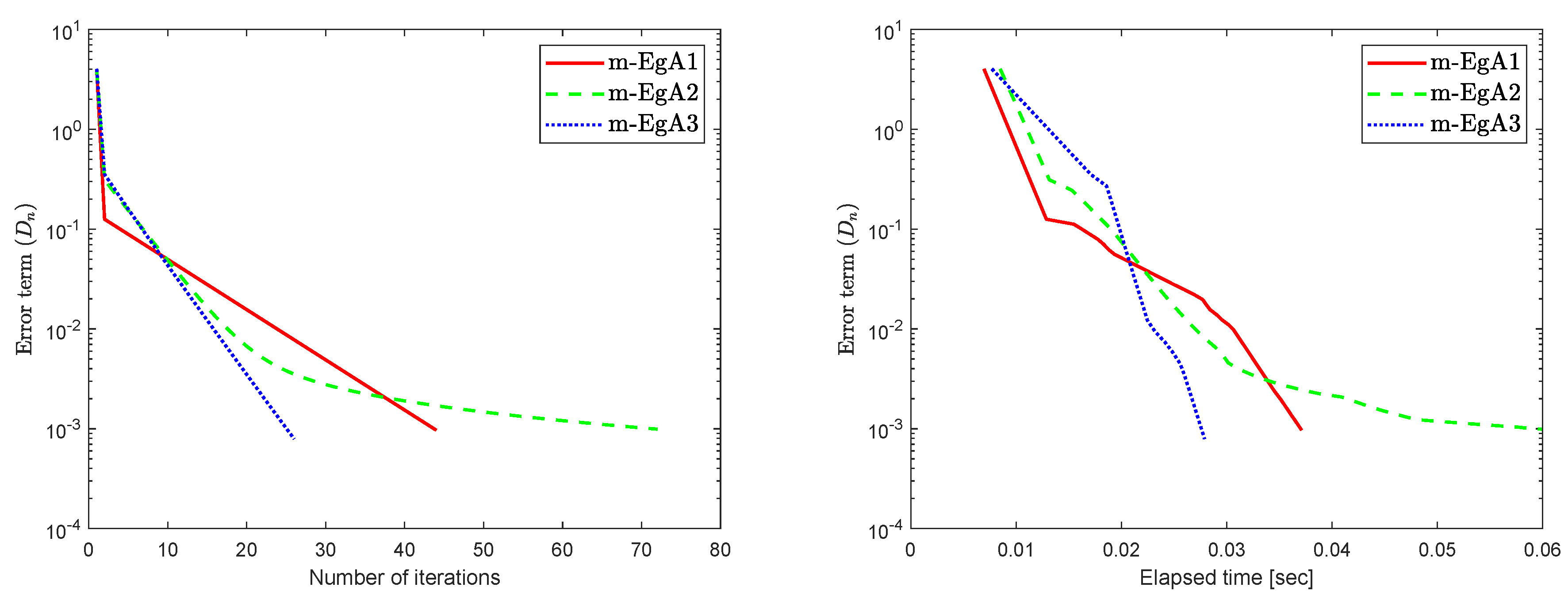 Axioms 09 00118 g010