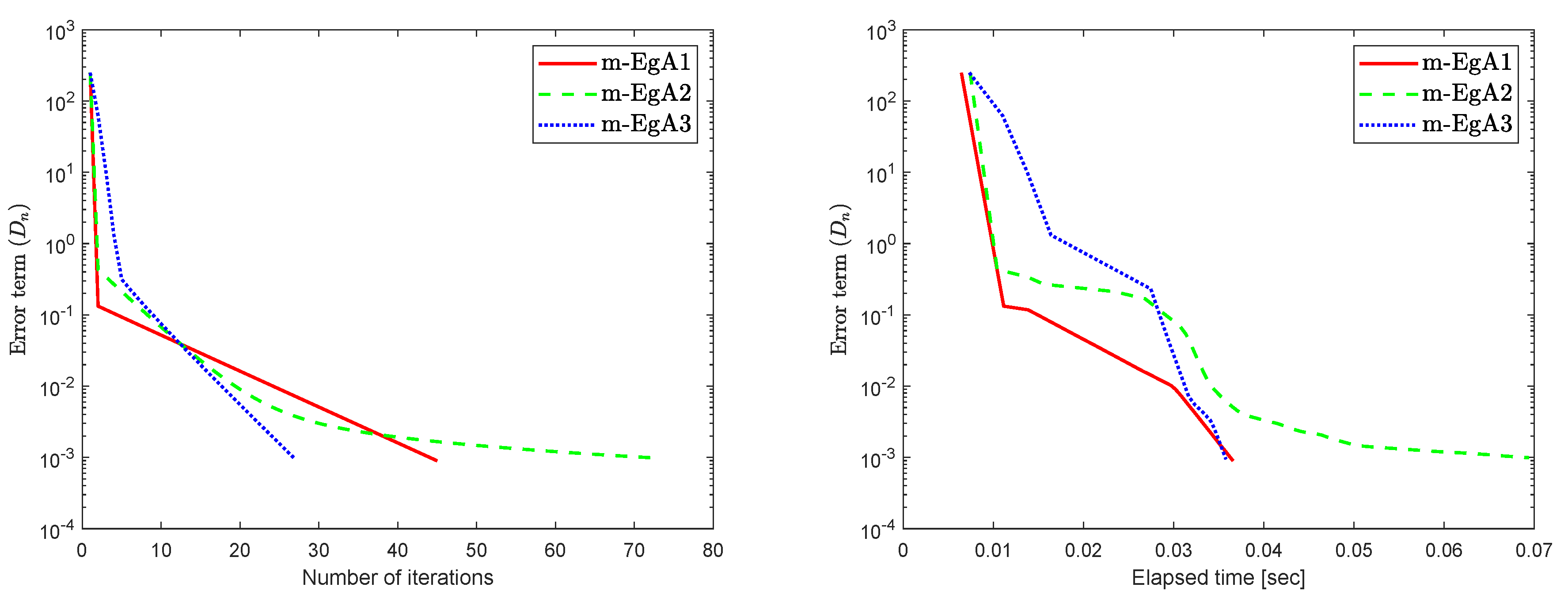 Axioms 09 00118 g011