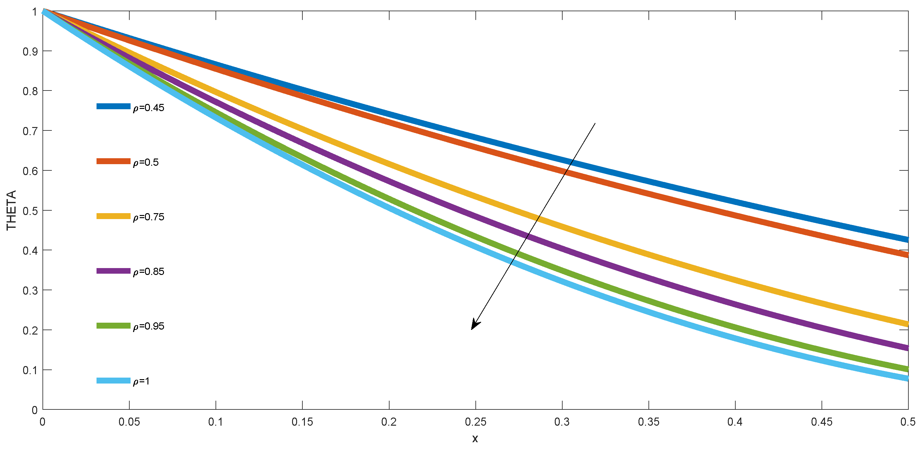 Axioms 09 00123 g001