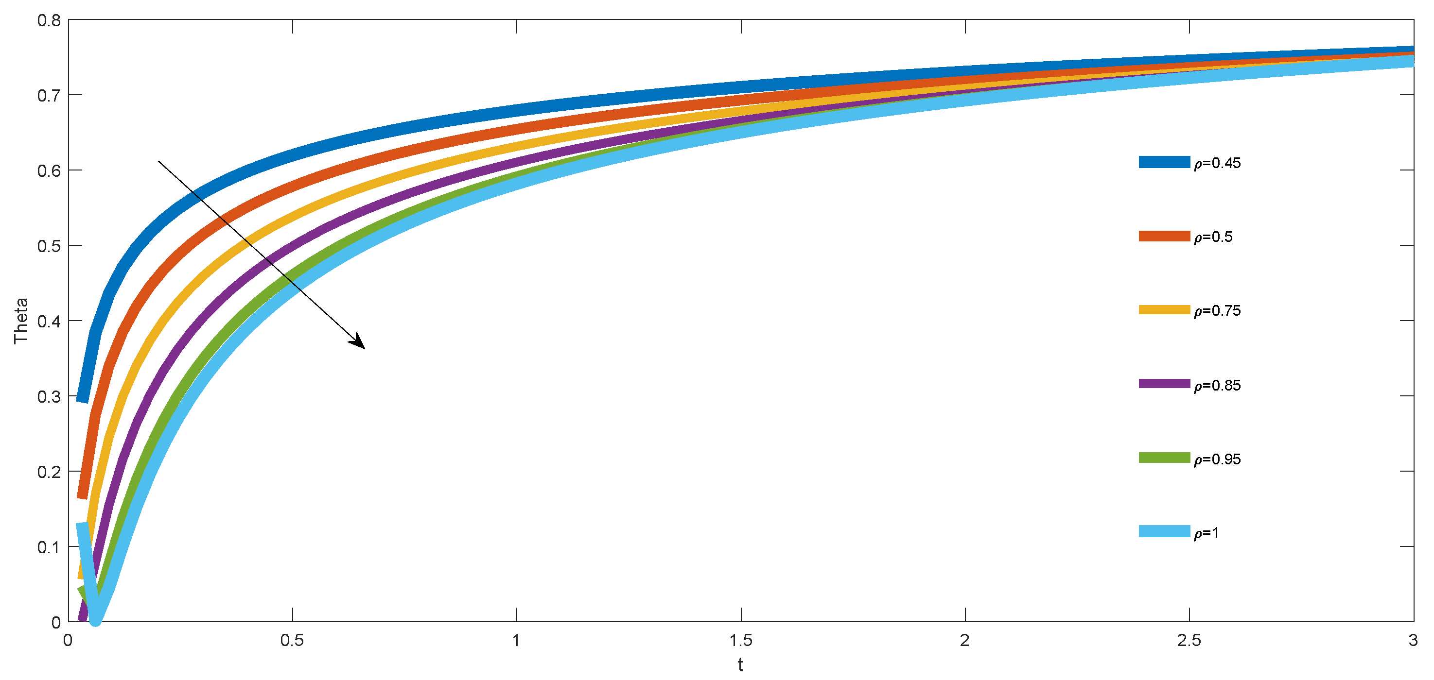 Axioms 09 00123 g003