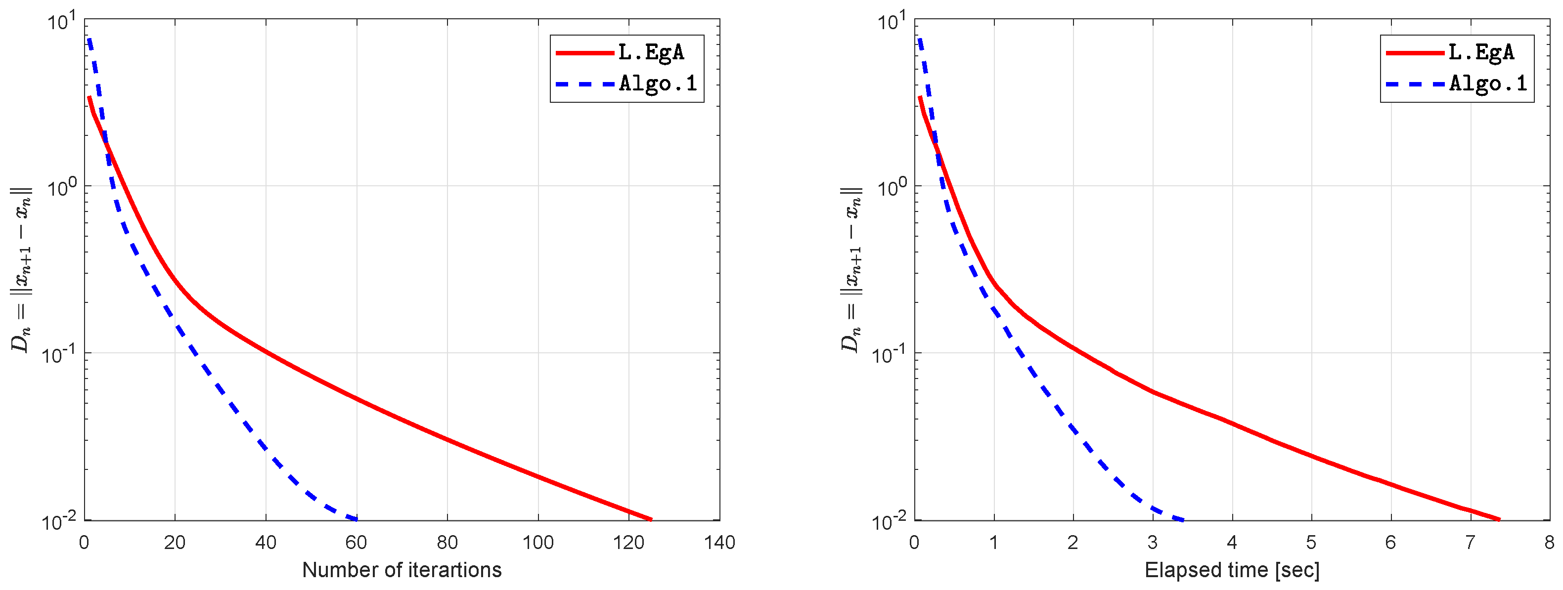 Axioms 09 00127 g001 Axioms 09 00127 g001