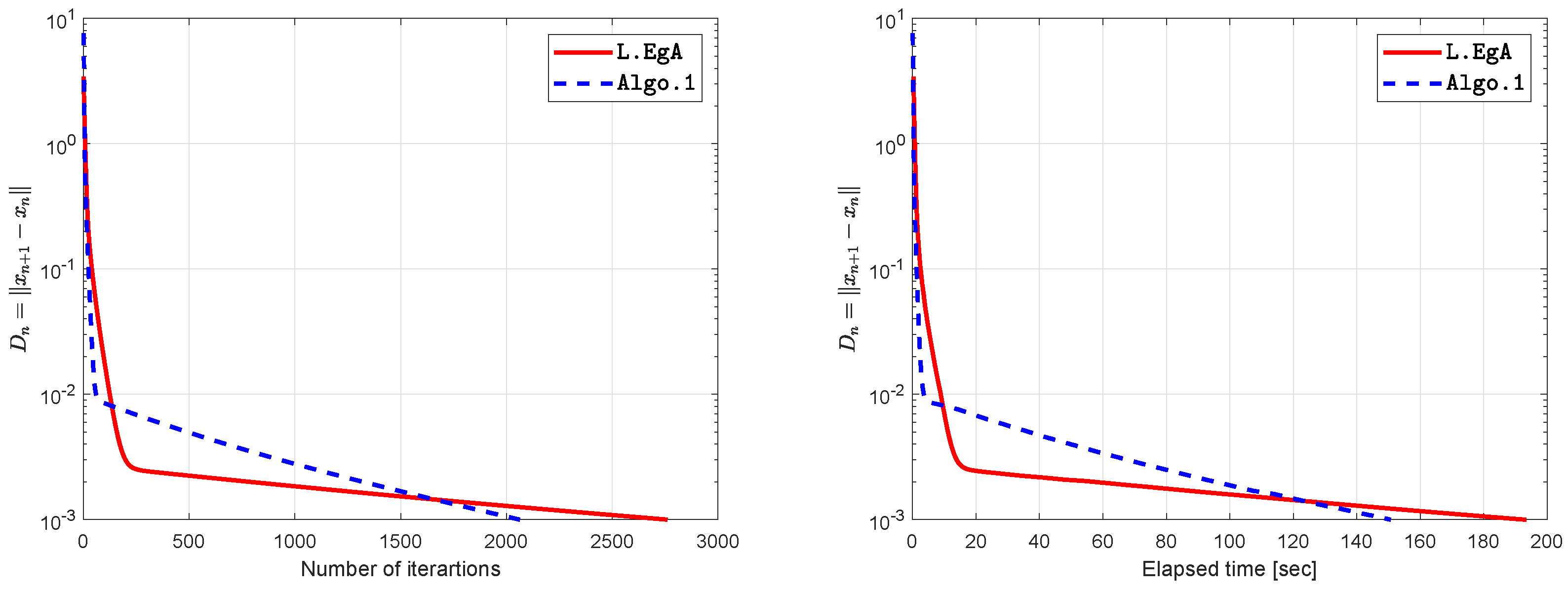 Axioms 09 00127 g002 Axioms 09 00127 g002