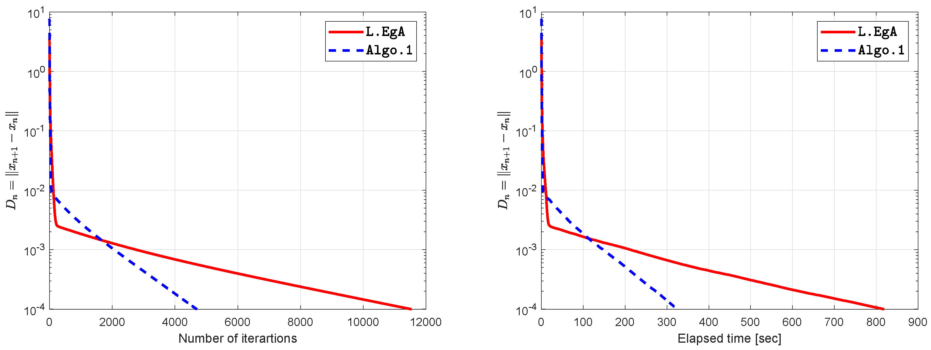 Axioms 09 00127 g003 Axioms 09 00127 g003
