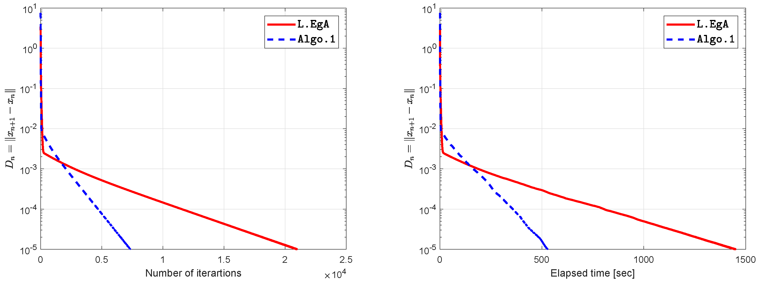 Axioms 09 00127 g004 Axioms 09 00127 g004