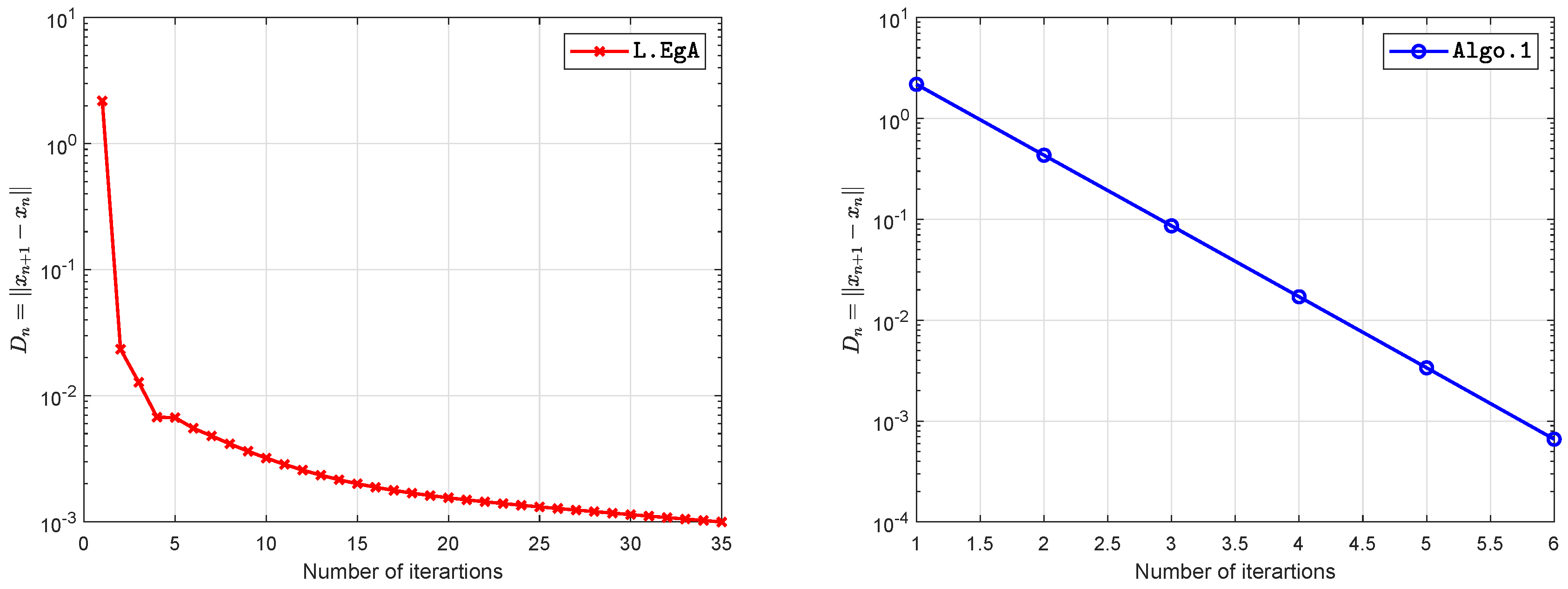 Axioms 09 00127 g005 Axioms 09 00127 g005