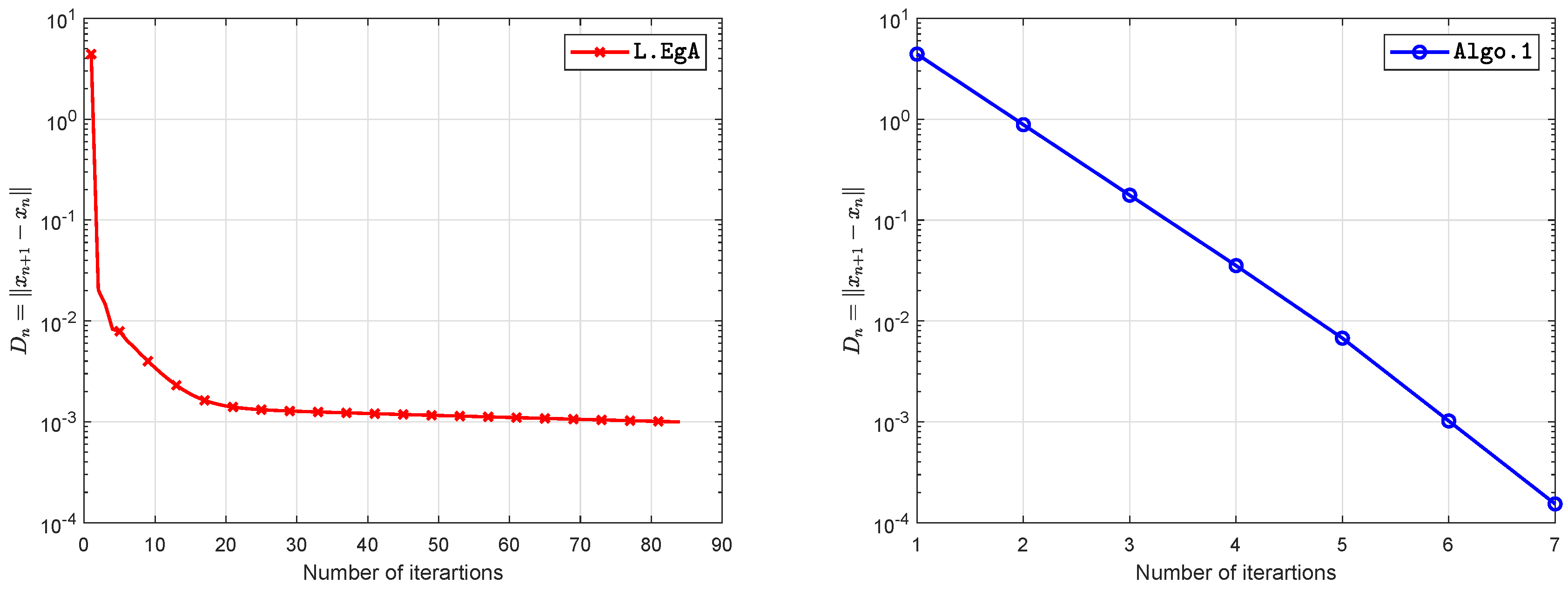 Axioms 09 00127 g007 Axioms 09 00127 g007