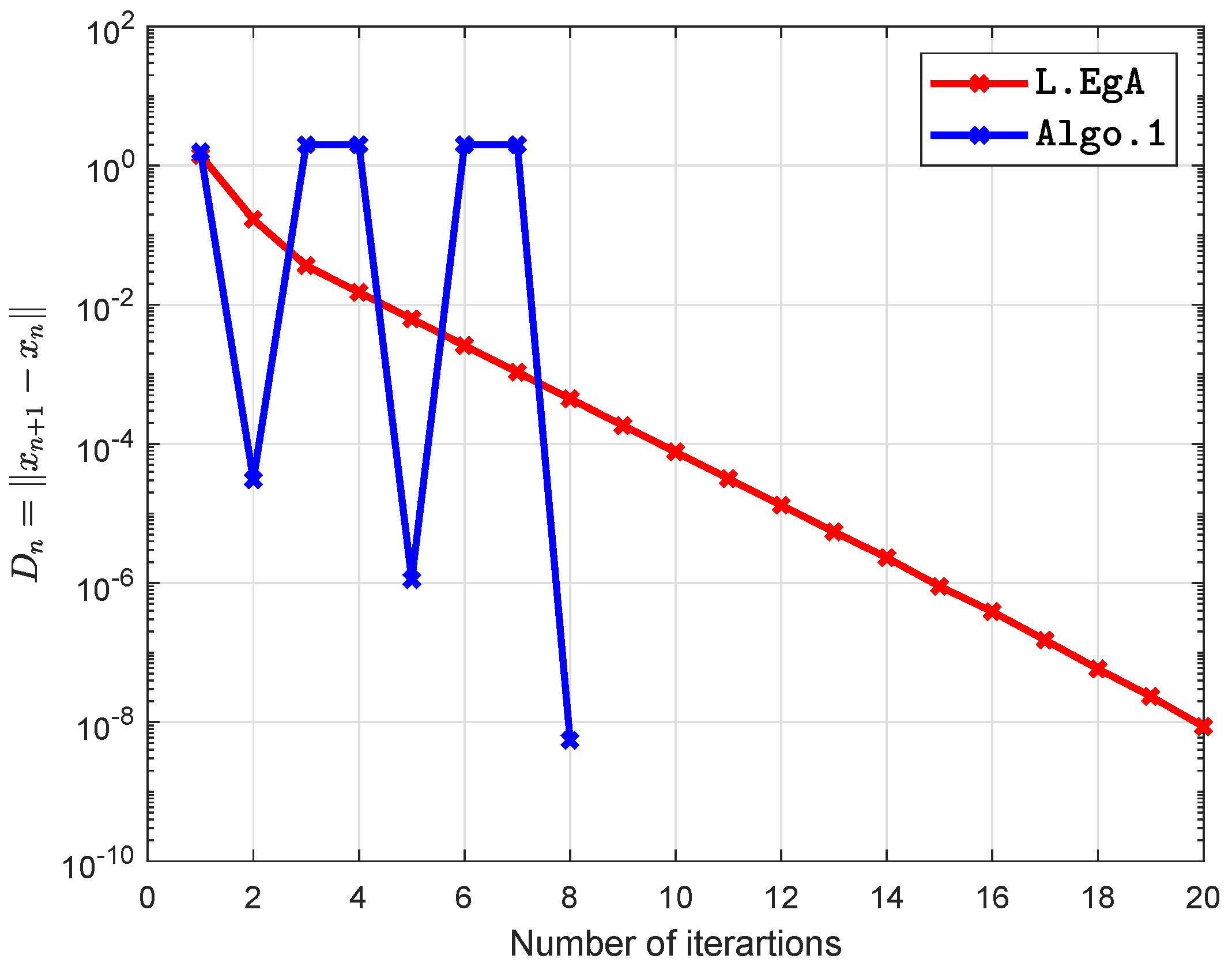 Axioms 09 00127 g009 Axioms 09 00127 g009