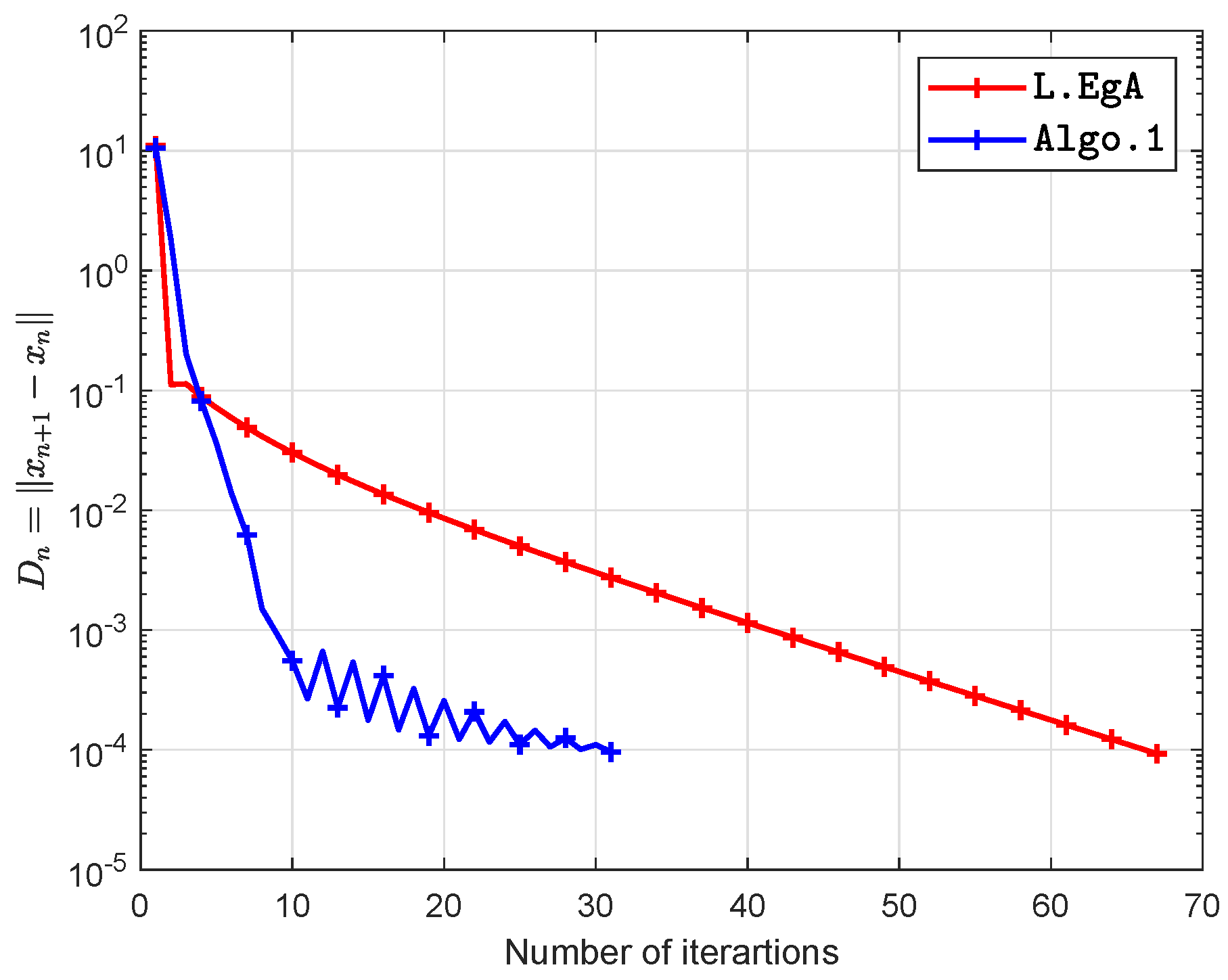 Axioms 09 00127 g013 Axioms 09 00127 g013