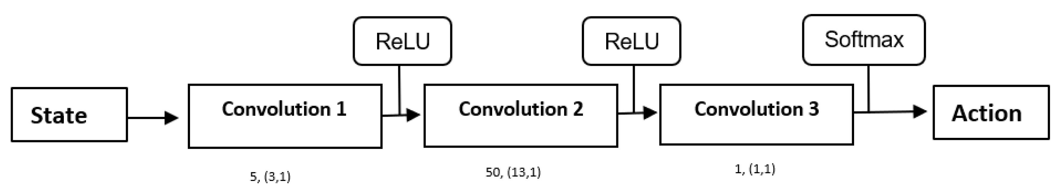 Axioms 09 00130 g001 Axioms 09 00130 g001