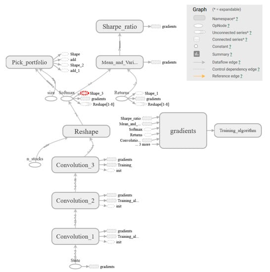 Axioms 09 00130 g0a1