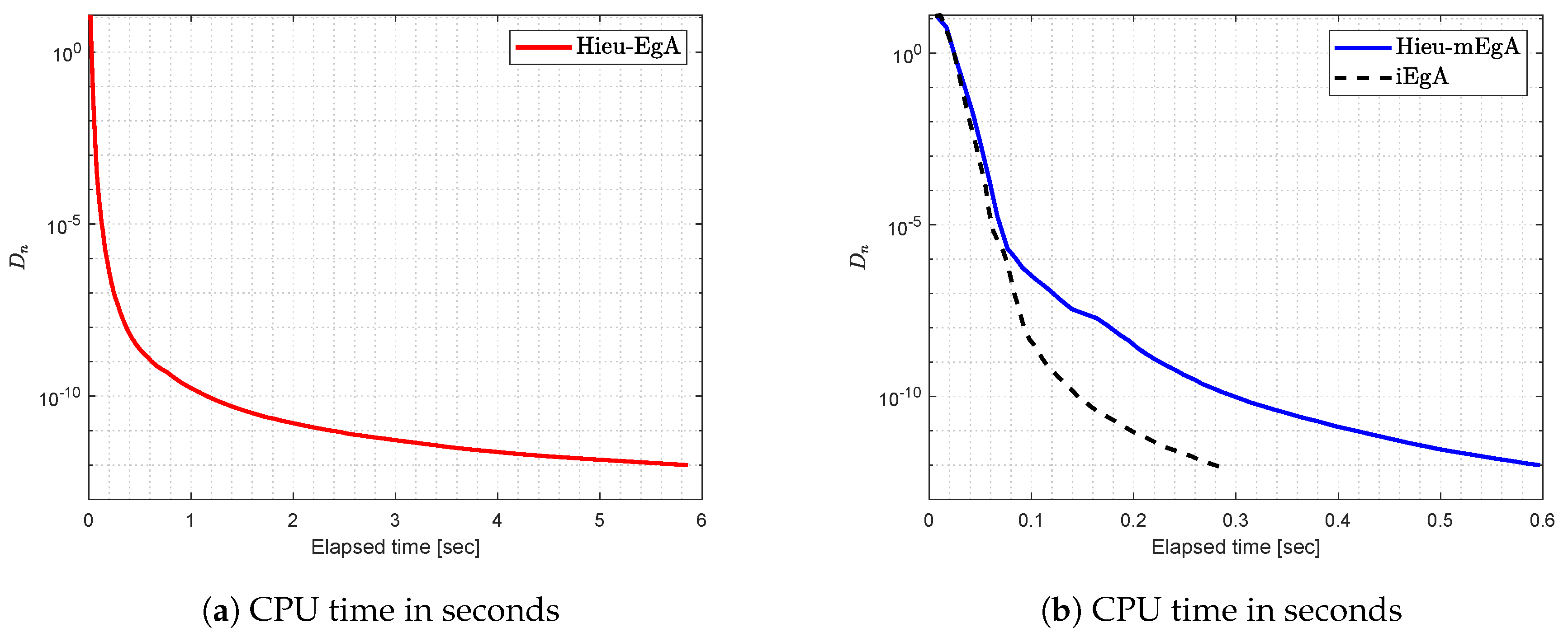 Axioms 09 00137 g001