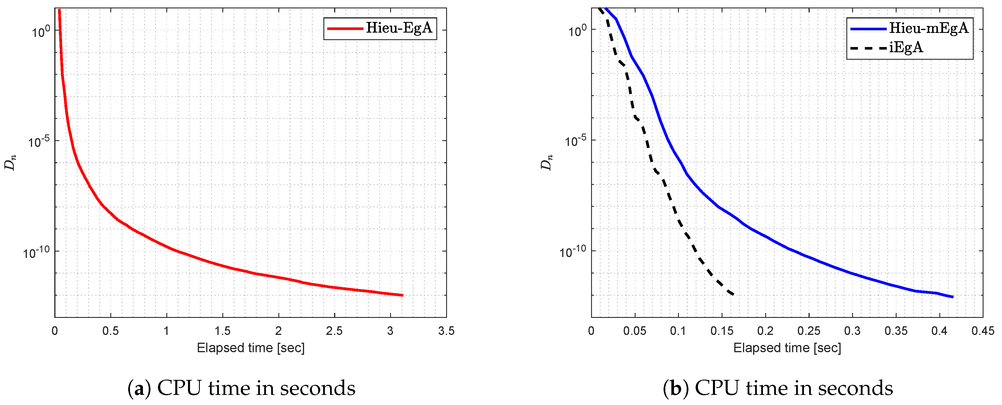 Axioms 09 00137 g002