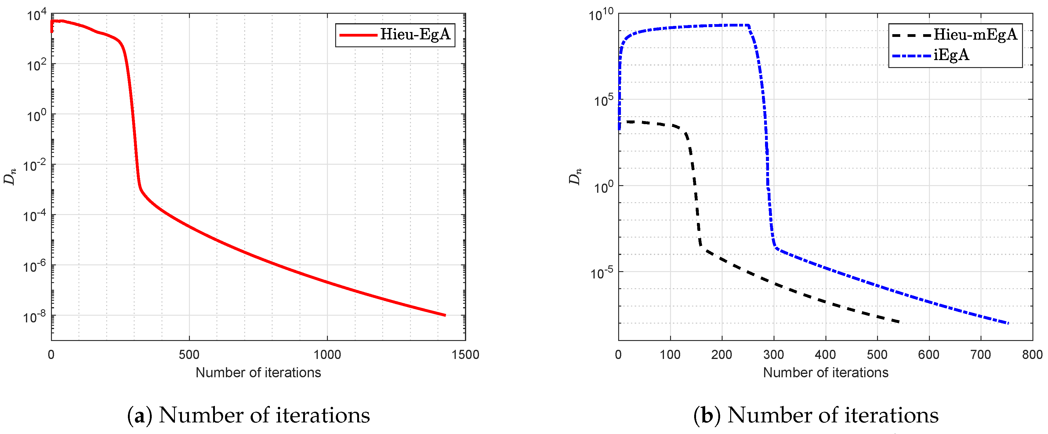 Axioms 09 00137 g004