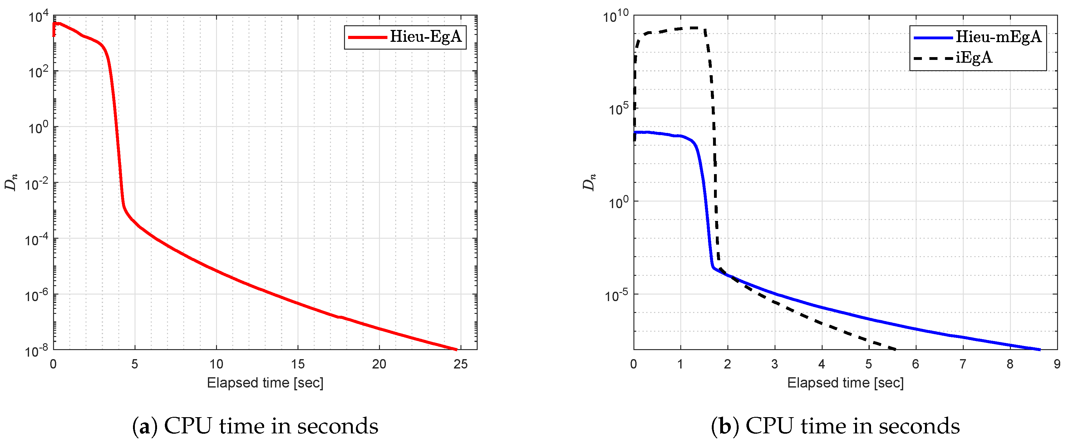 Axioms 09 00137 g005