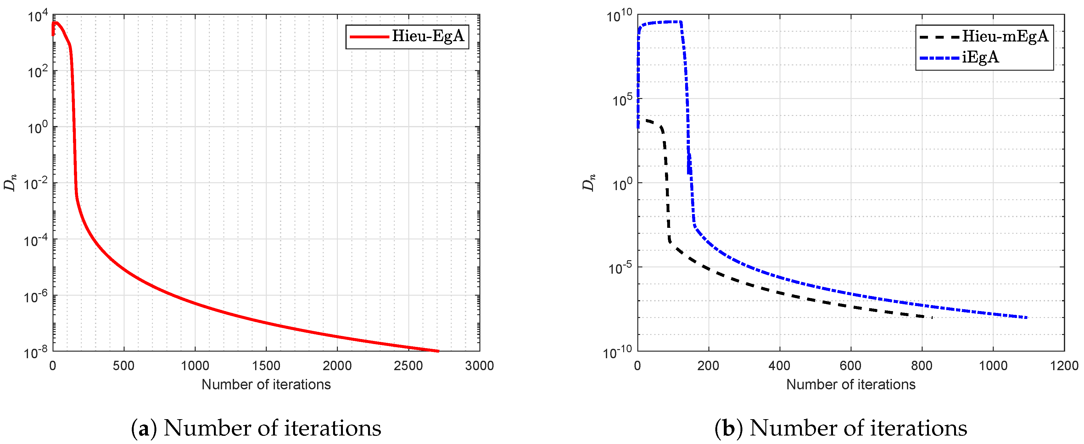 Axioms 09 00137 g006