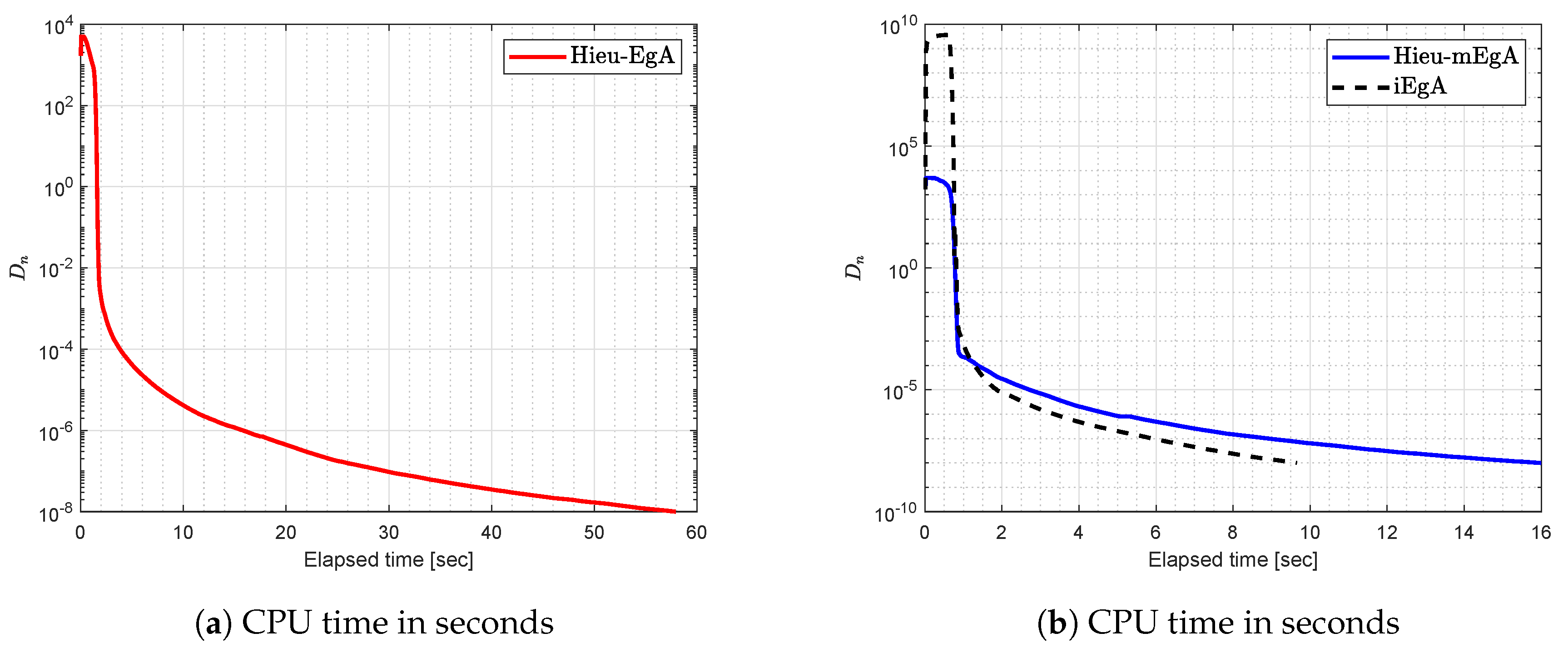 Axioms 09 00137 g007