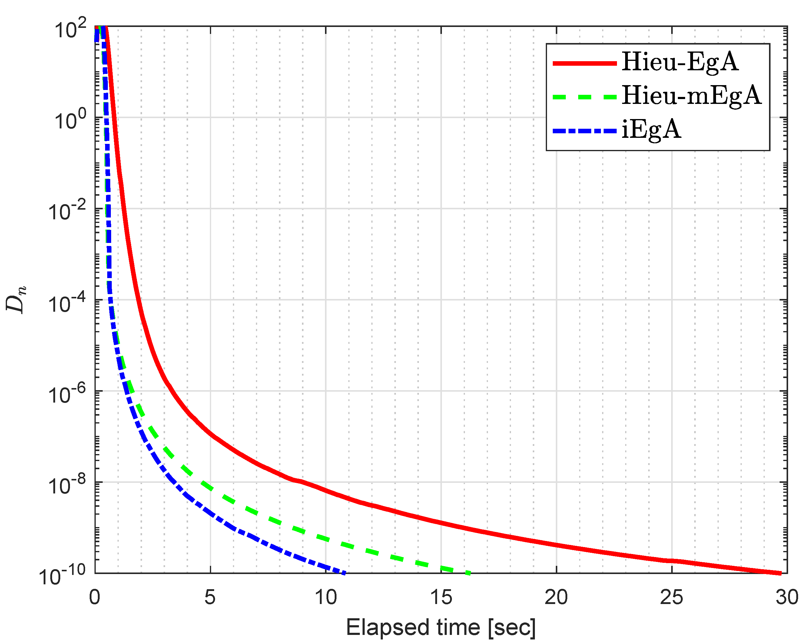 Axioms 09 00137 g008