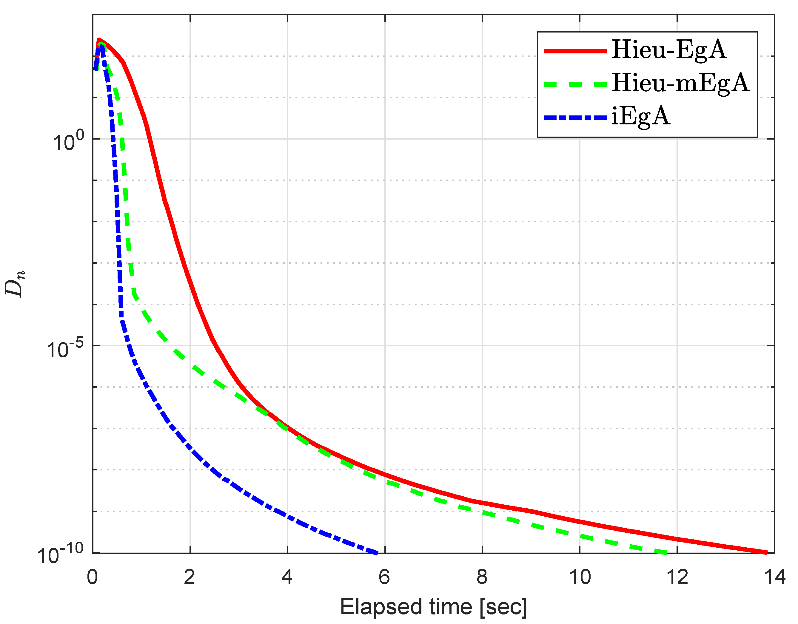 Axioms 09 00137 g009