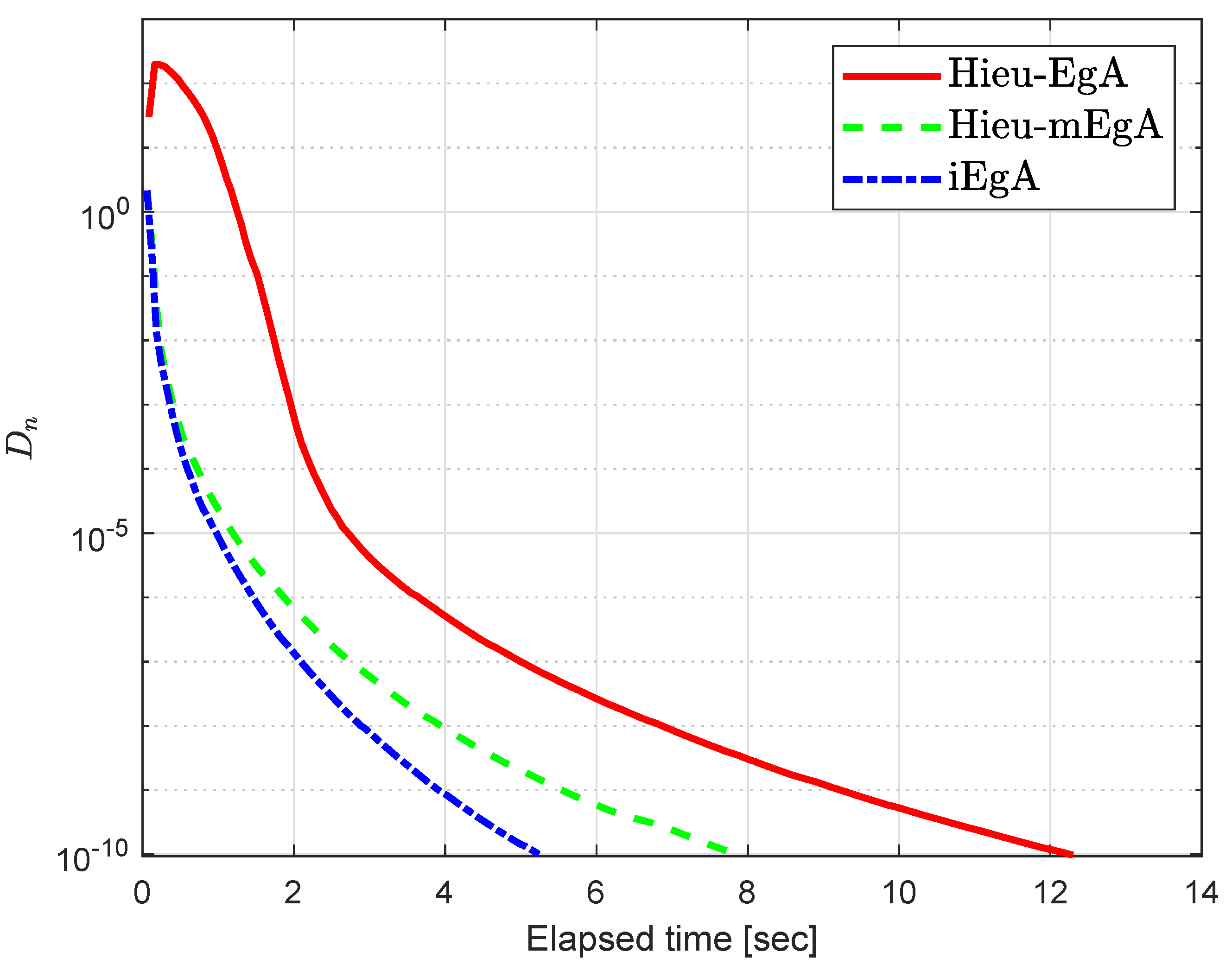 Axioms 09 00137 g010