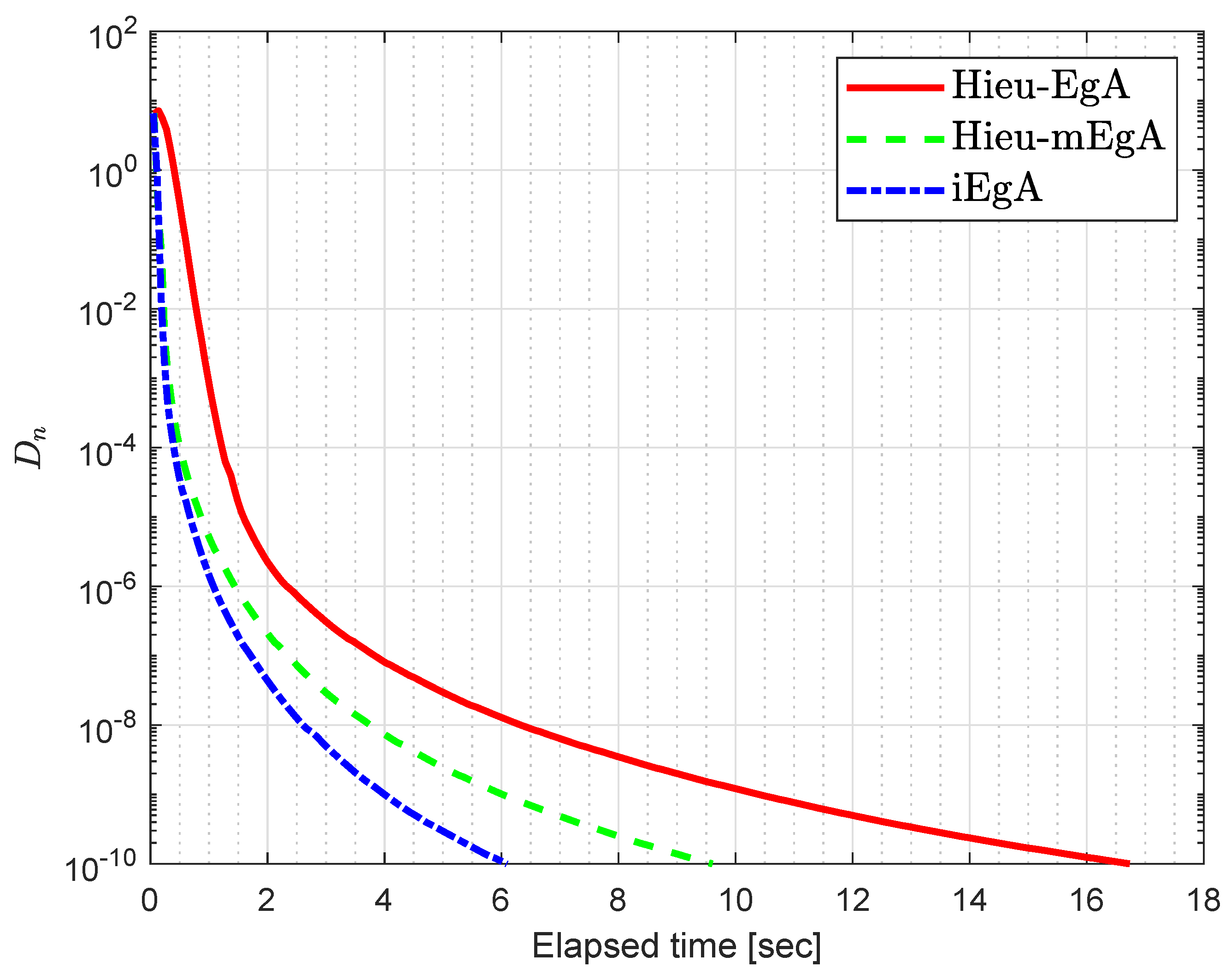 Axioms 09 00137 g011