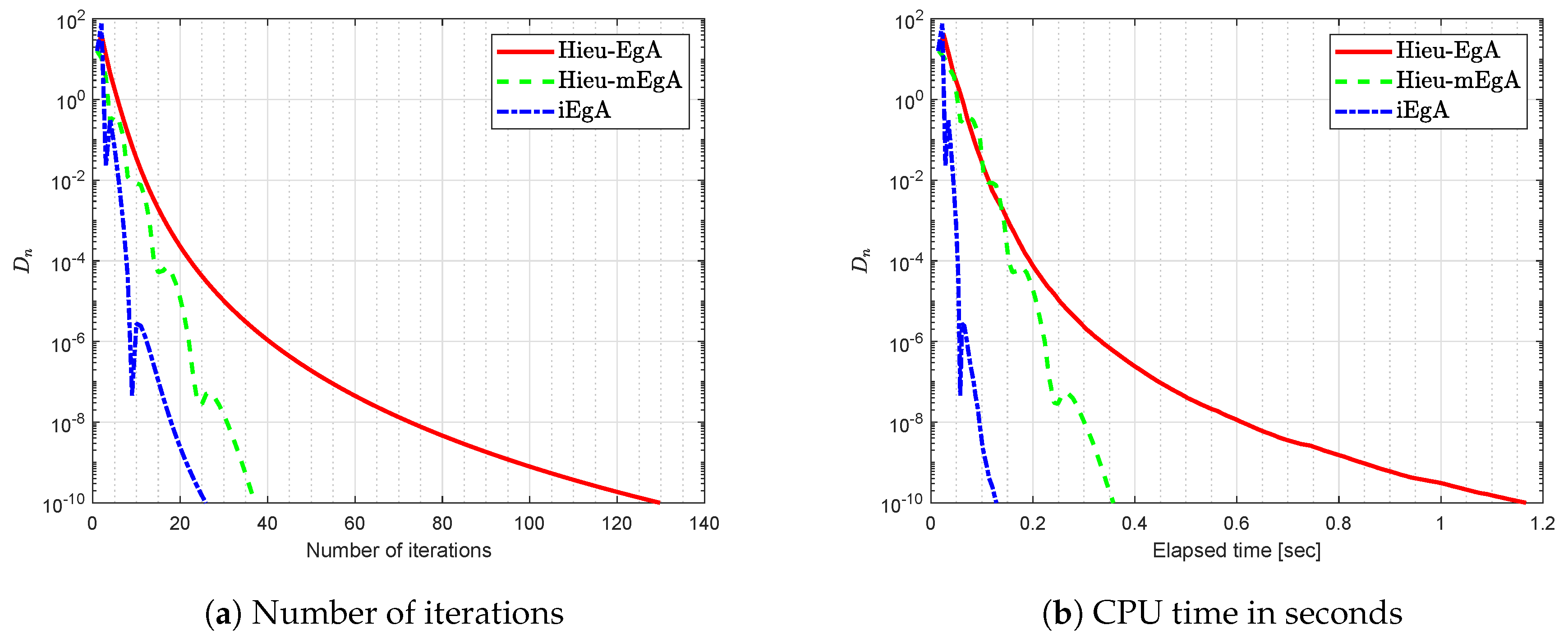 Axioms 09 00137 g012
