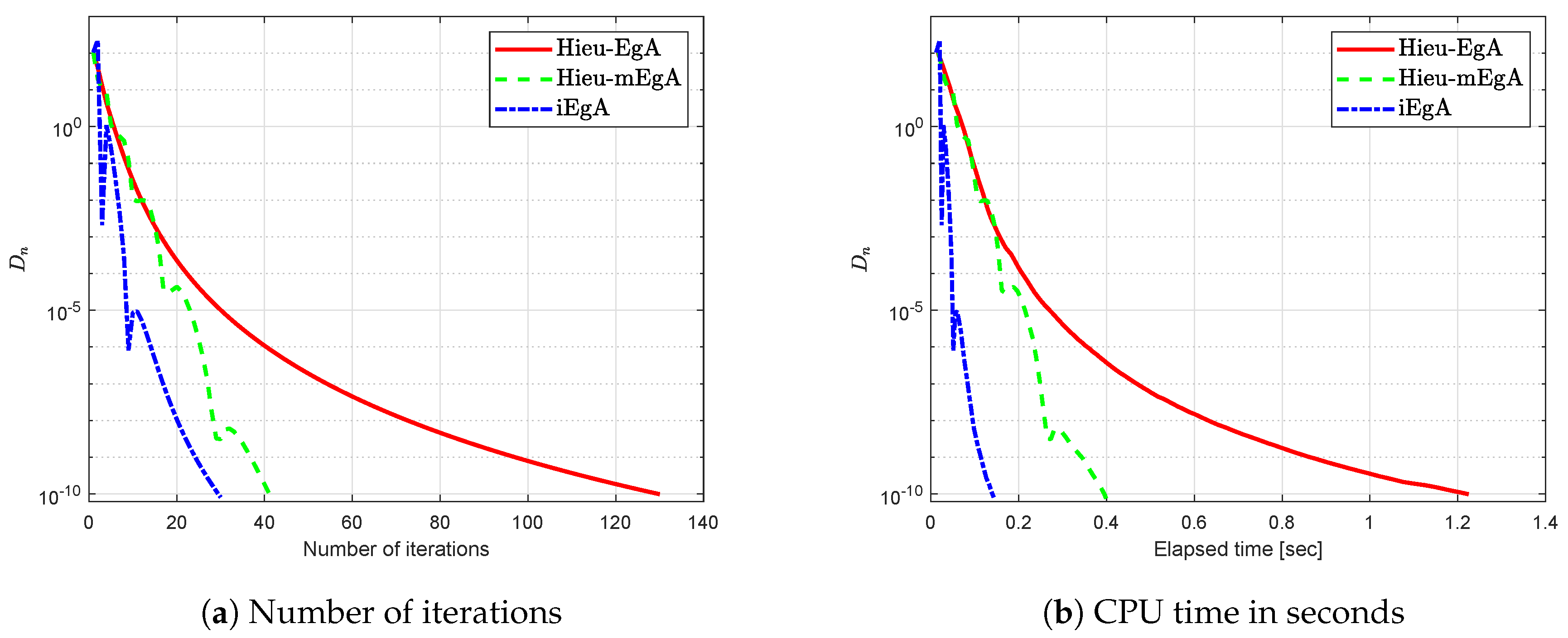 Axioms 09 00137 g013