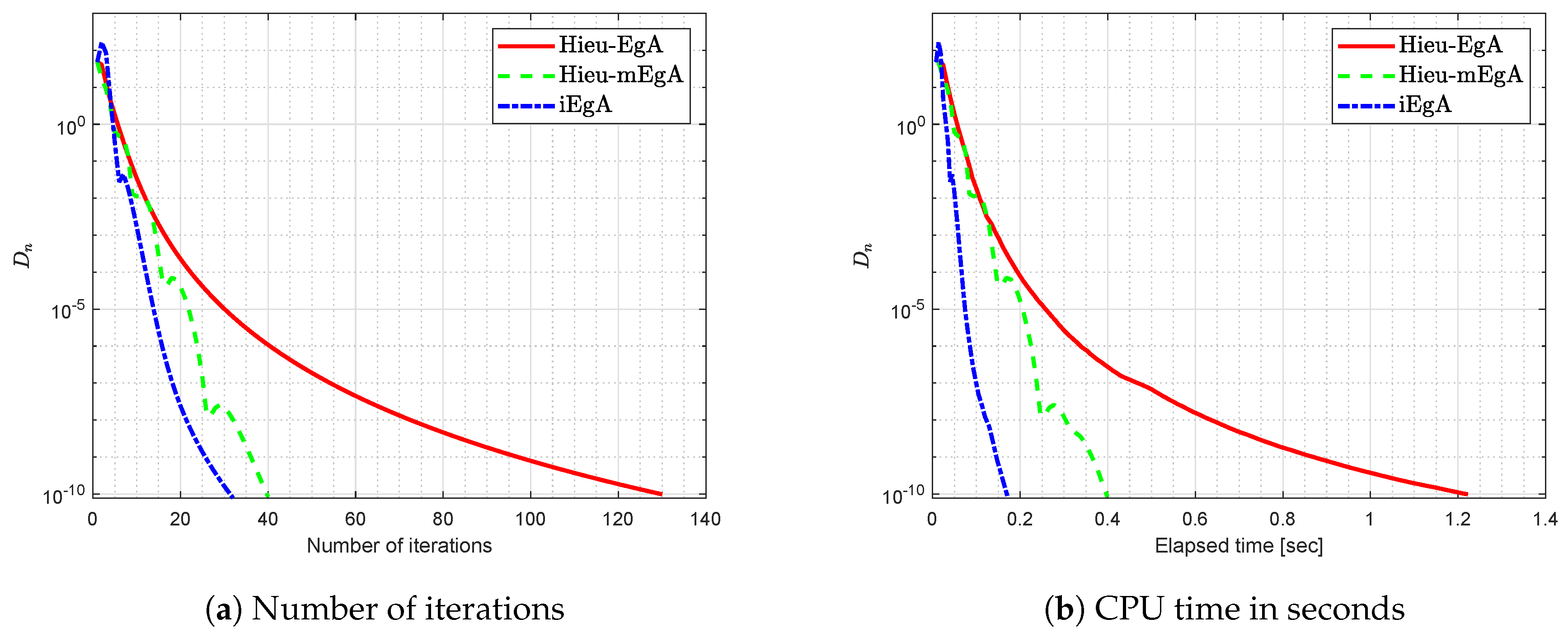 Axioms 09 00137 g015