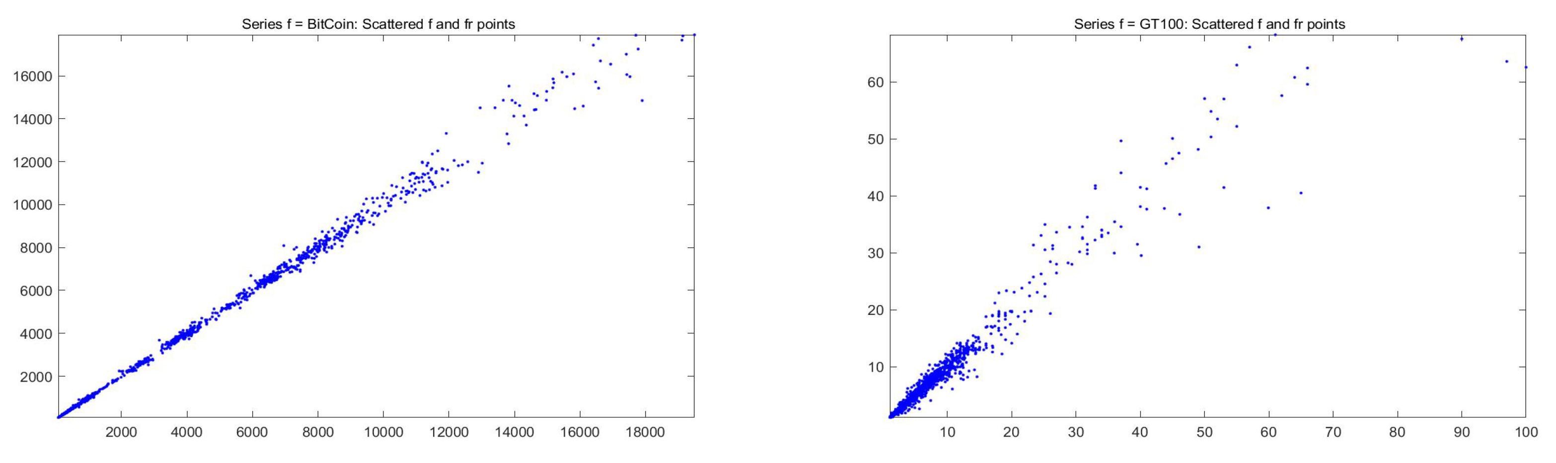 Axioms 09 00139 g002