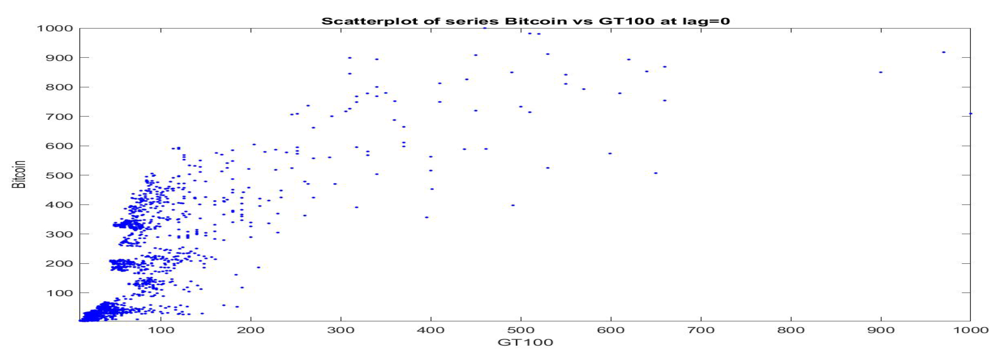 Axioms 09 00139 g004